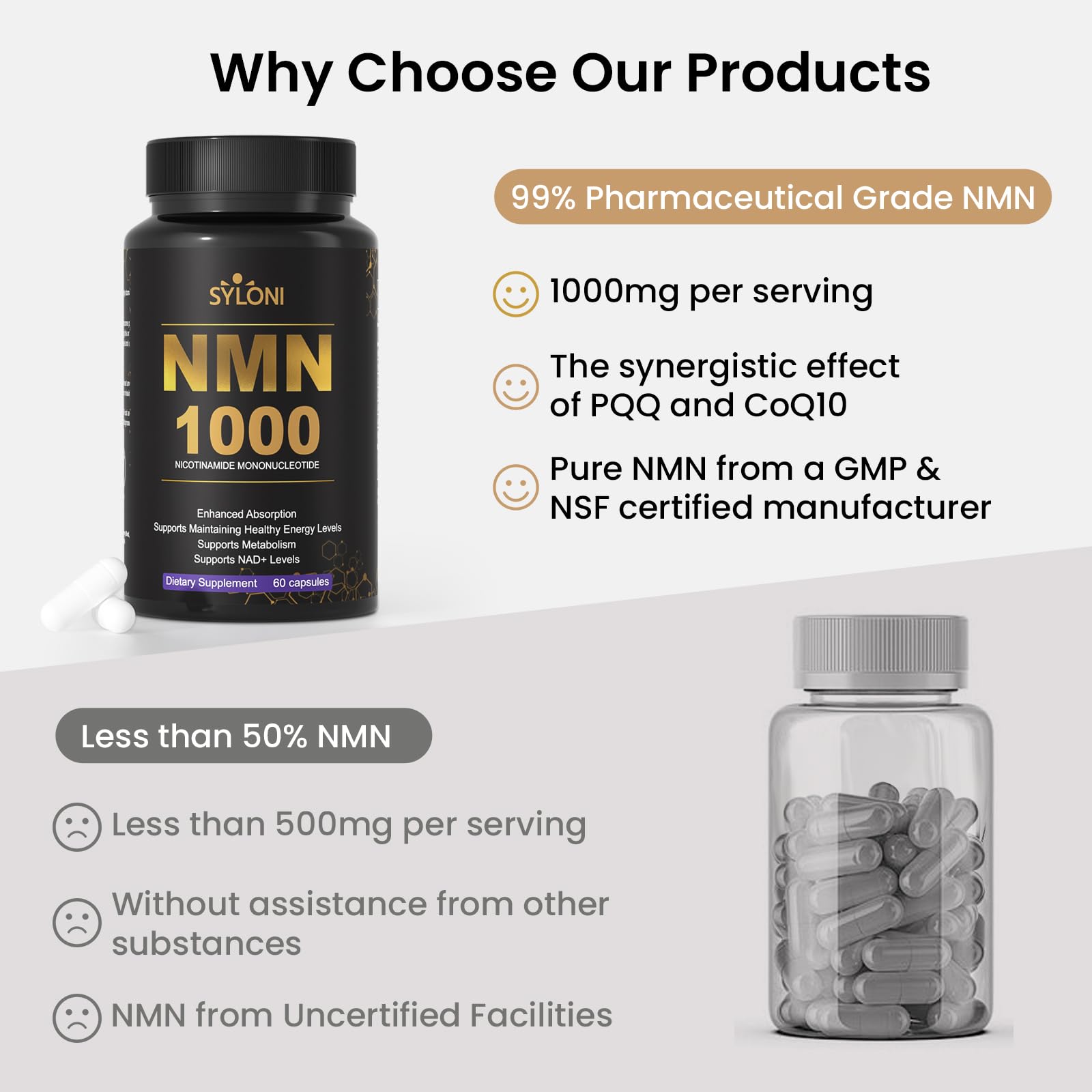 Syloni NMN Supplement 1000mg, 99% Pure NMN 4-in-1 NAD+ Booster with PQQ, CoQ10, L-Ergothioneine, 60 Capsules Nicotinamide Mononucleotide - Anti-Aging, Energy Boost, DNA Repair for Adults, Vegan SyloniAu supplements
