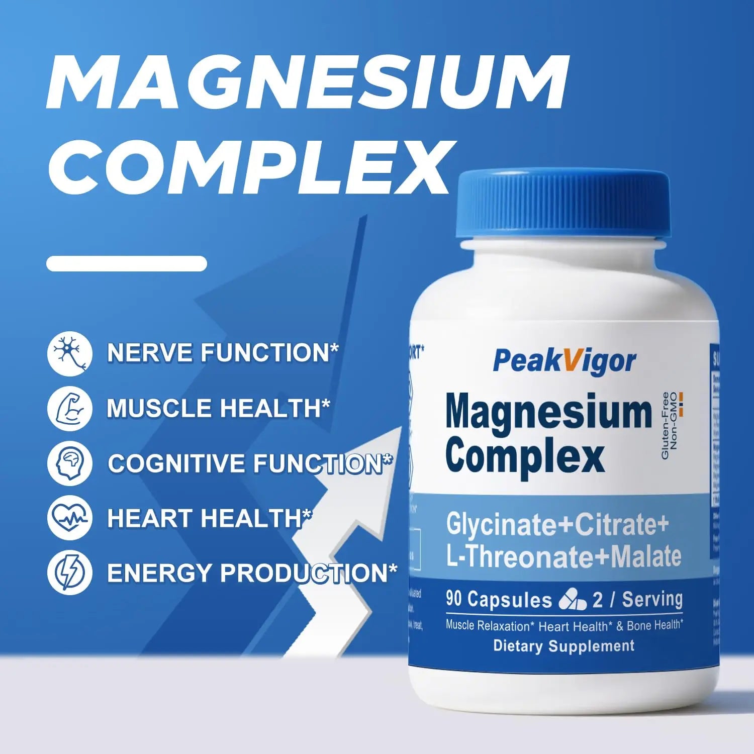 5 in 1 Magnesium Complex, 976mg Complex with Magnesium Glycinate, Citrate, Malate & L-Threonate, Vitamin B6 for High Absorption, Third Party Tested, Gluten-Free, Easy-Swallow Vegan Capsule PeakVigornz supplements