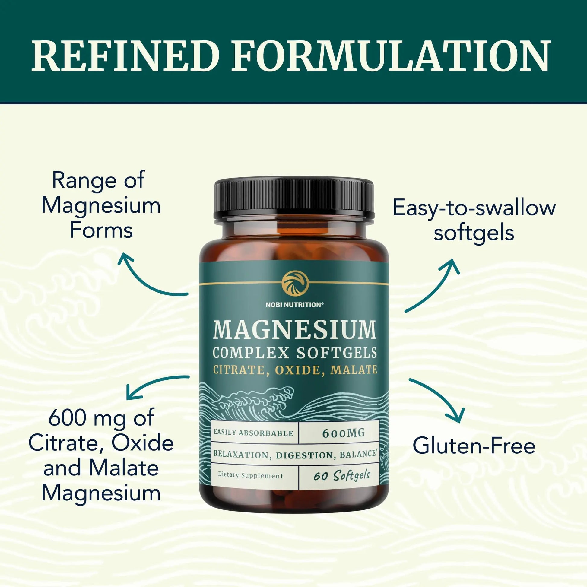 Triple Magnesium Softgels | Citrate, Malate, & Oxide | Highly Absorbable Magnesium Supplement for Digestion, Calm, Leg Cramps, & Sleep Support | 300mg Complex | Easy to Swallow Soft Gels | 60 Count Nobi Nutritionnz supplements