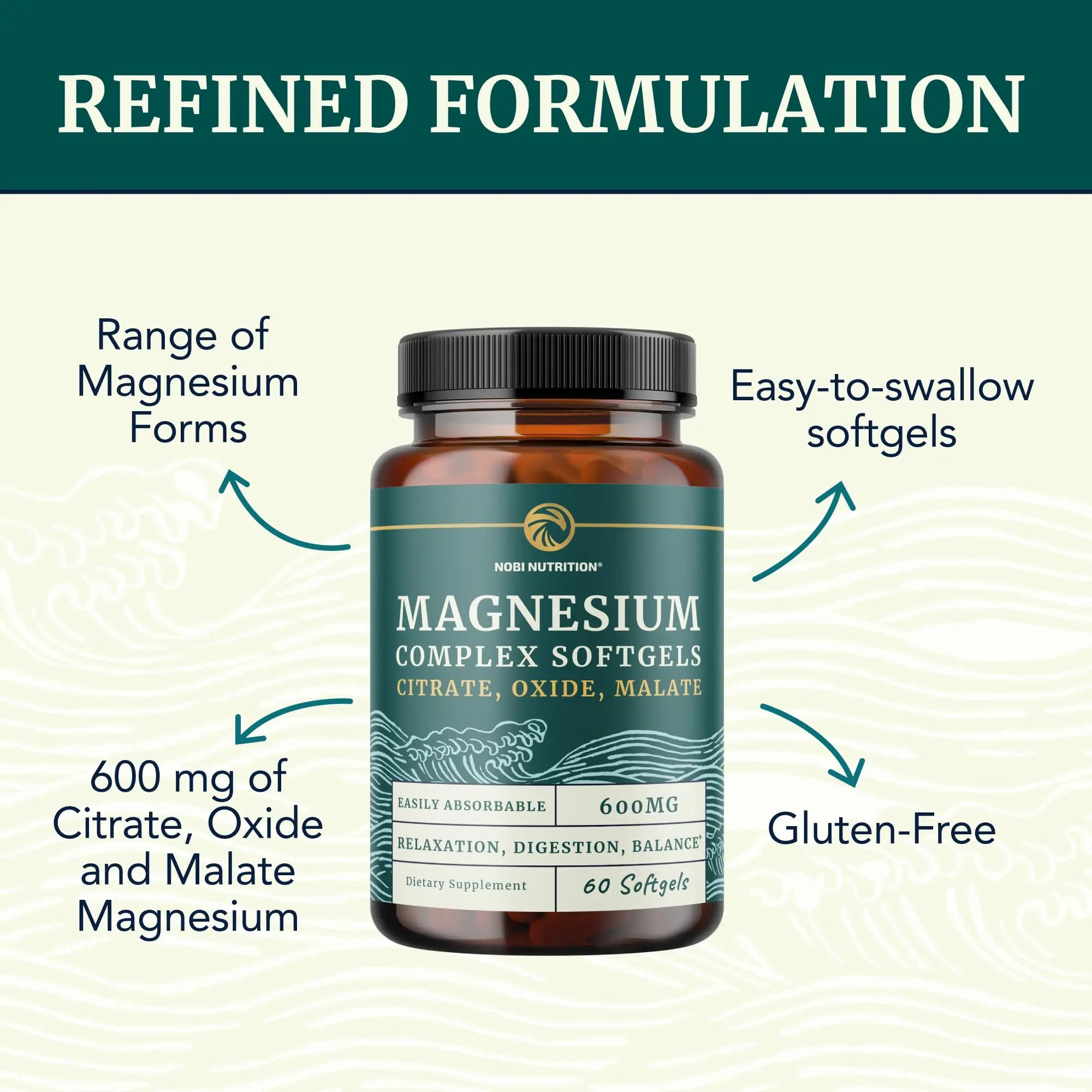 Triple Magnesium Softgels | Citrate, Malate, & Oxide | Highly Absorbable Magnesium Supplement for Digestion, Calm, Leg Cramps, & Sleep Support | 300mg Complex | Easy to Swallow Soft Gels | 60 Count Nobi Nutritionnz supplements