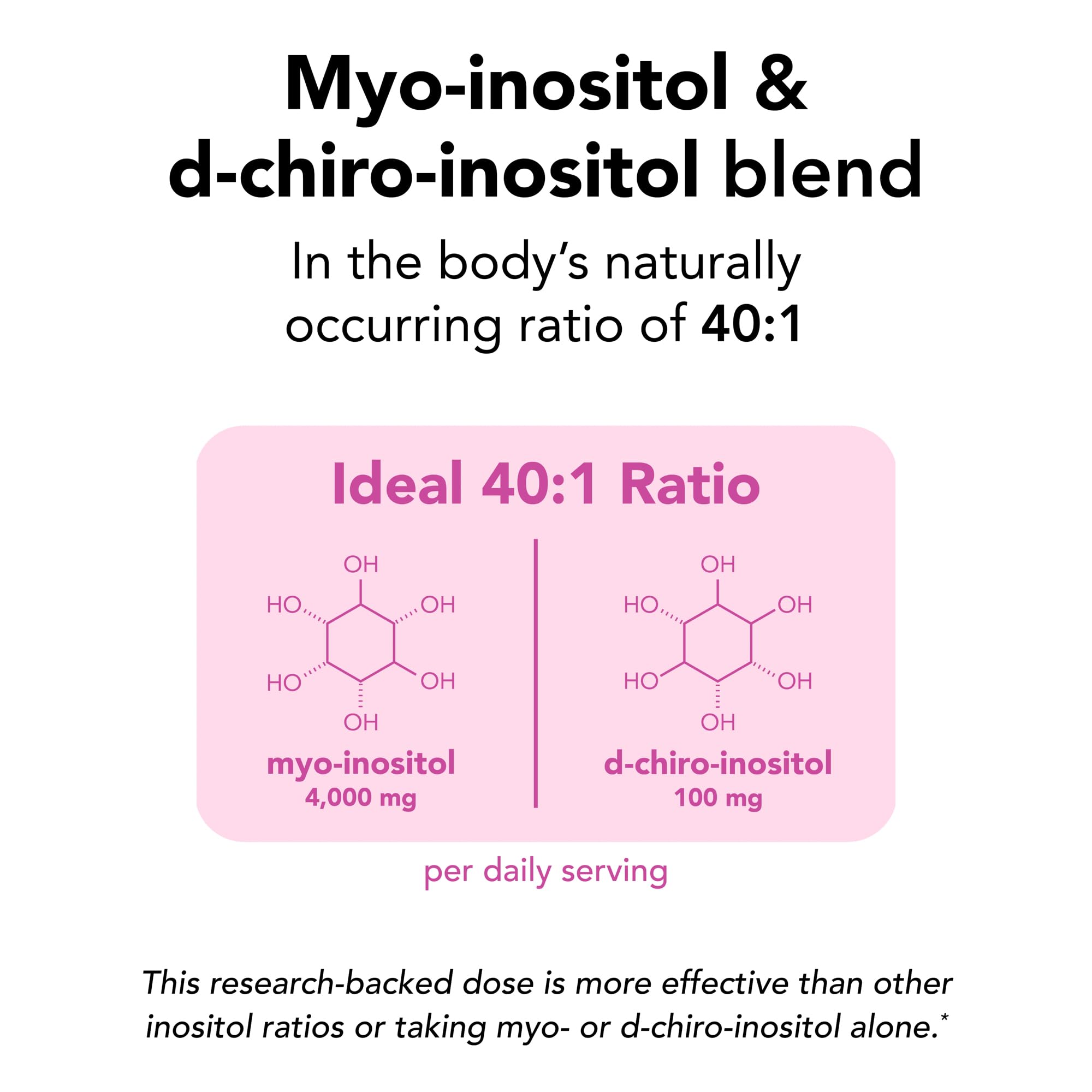 Theralogix Ovasitol Inositol Powder - 90-Day Supply - Myo-Inositol & D-Chiro Inositol for Hormone Balance & Ovarian Function Support - NSF Certified - 400 g (180 Servings)