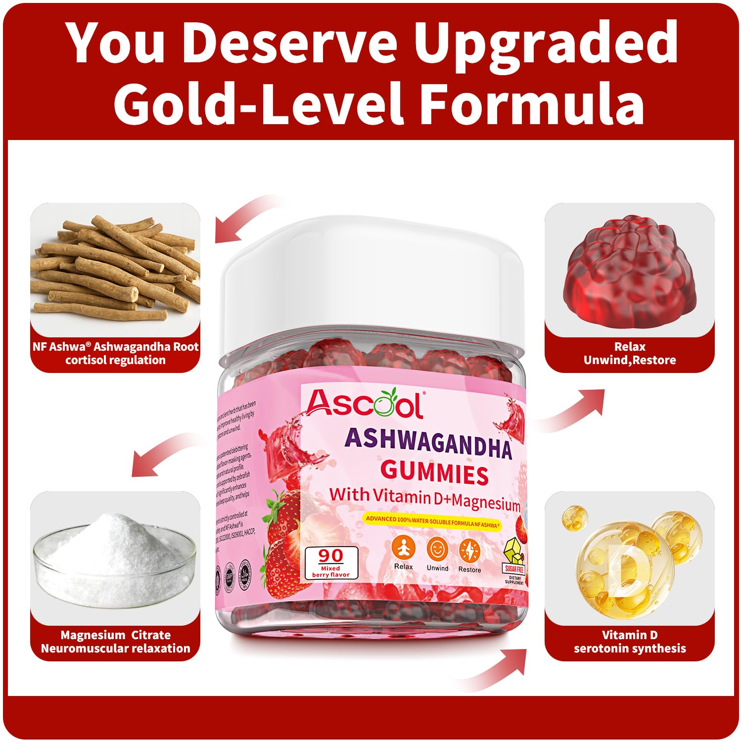 Ascool Ashwagandha Gummies for Stress Support & Relaxation with Magnesium + Vitamin D – 90 Count Sugar-Free, Vegan Ashwa Supplements AscoolAu supplements
