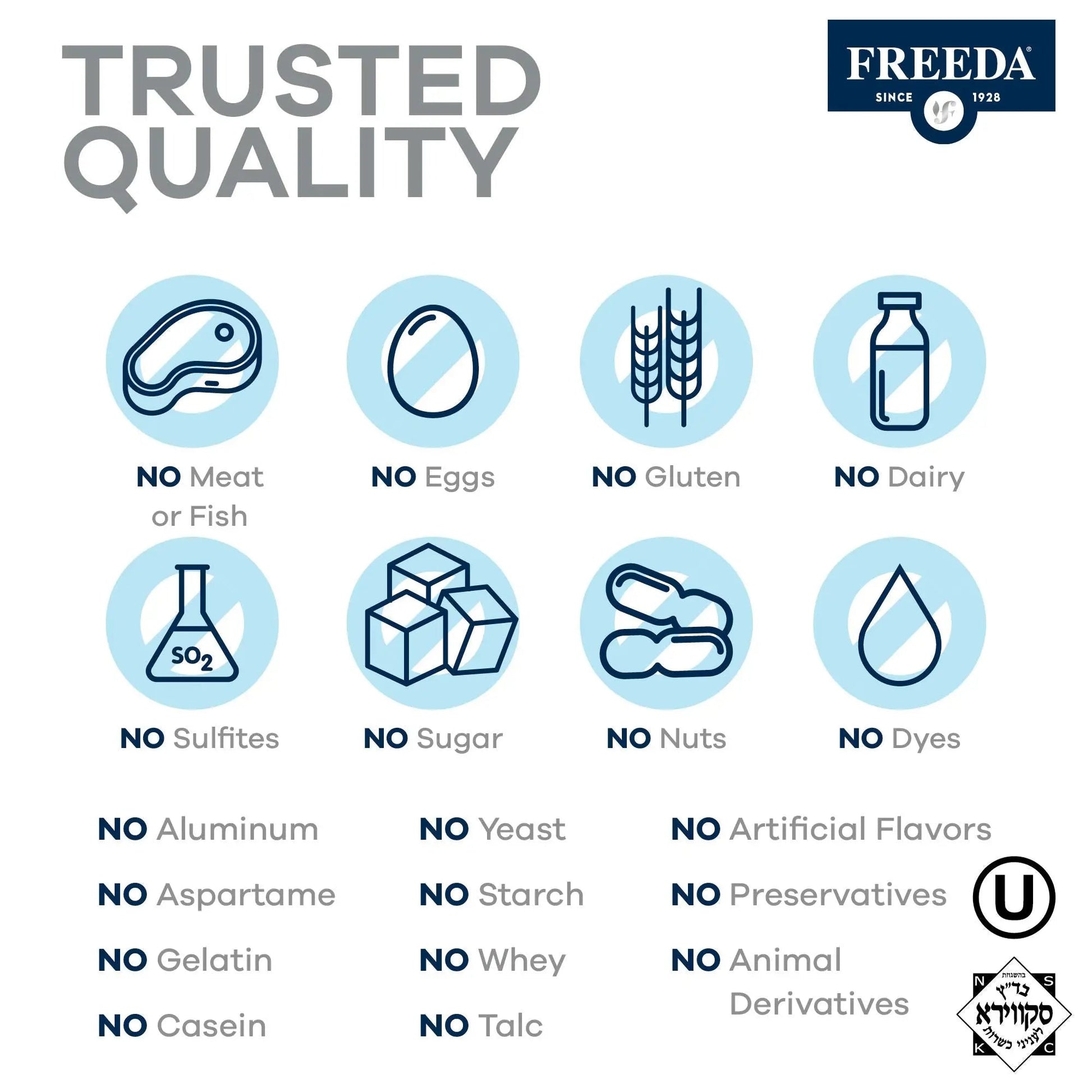 Freedavite Tiny Tablet - Moderate Multivitamin for Men and Women - Pure Vitamin A, C, D, E, B1, B2, B6, B12, Biotin, Calcium, Zinc, Iron, Magnesium FREEDAAu supplements