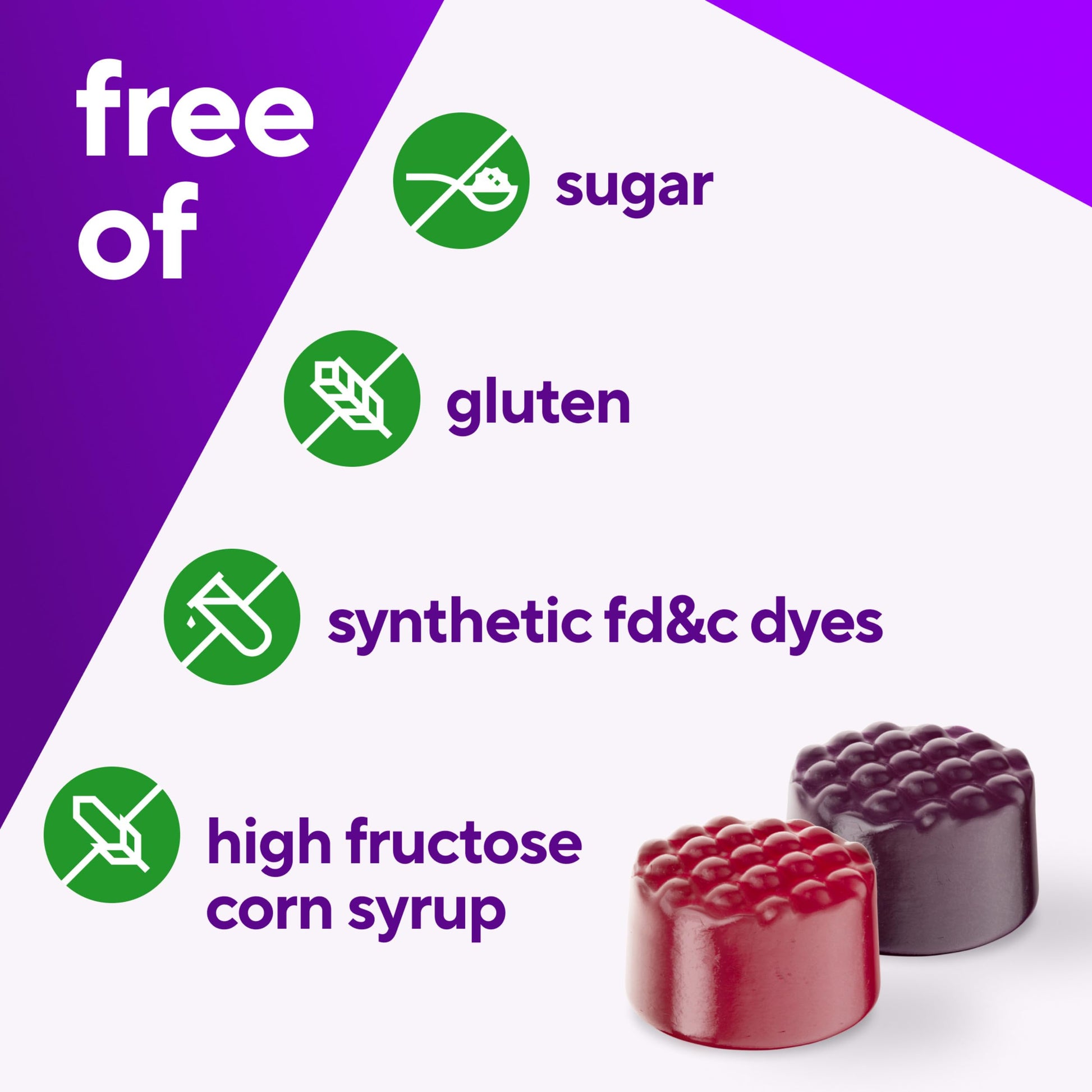 vitafusion Sugar Free Men’s Multi Daily Gummy Multivitamins, Supports Energy Metabolism, Muscle and Immune Health VitafusionAu supplements