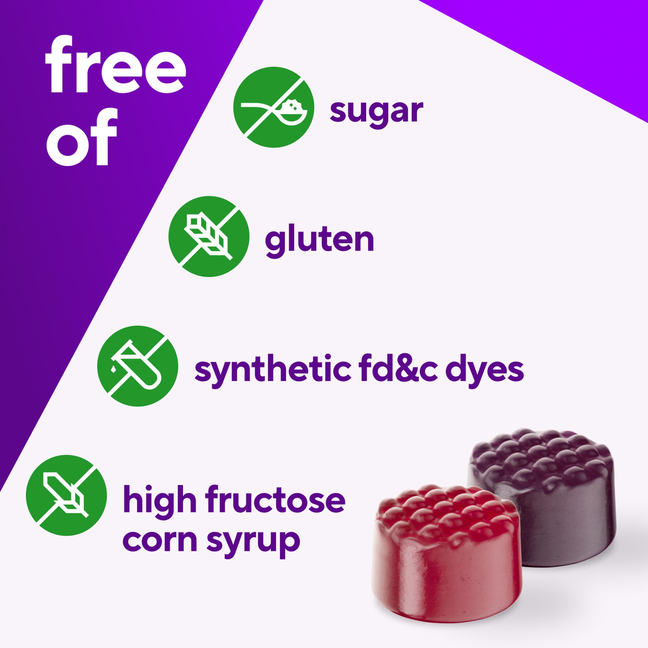 vitafusion Sugar Free Men’s Multi Daily Gummy Multivitamins, Supports Energy Metabolism, Muscle and Immune Health VitafusionAu supplements