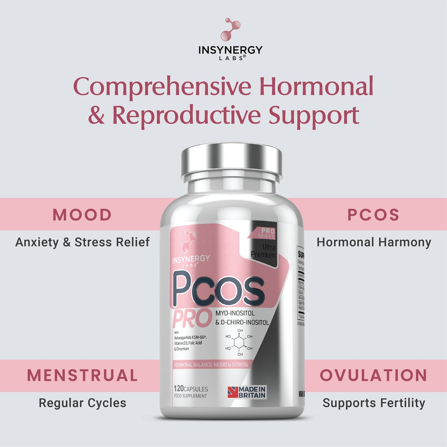 PCOS Pro - Ultra Premium Inositol PCOS Supplement (4X Extra Ingredients) Myo Inositol Insynergy LabsUS supplements