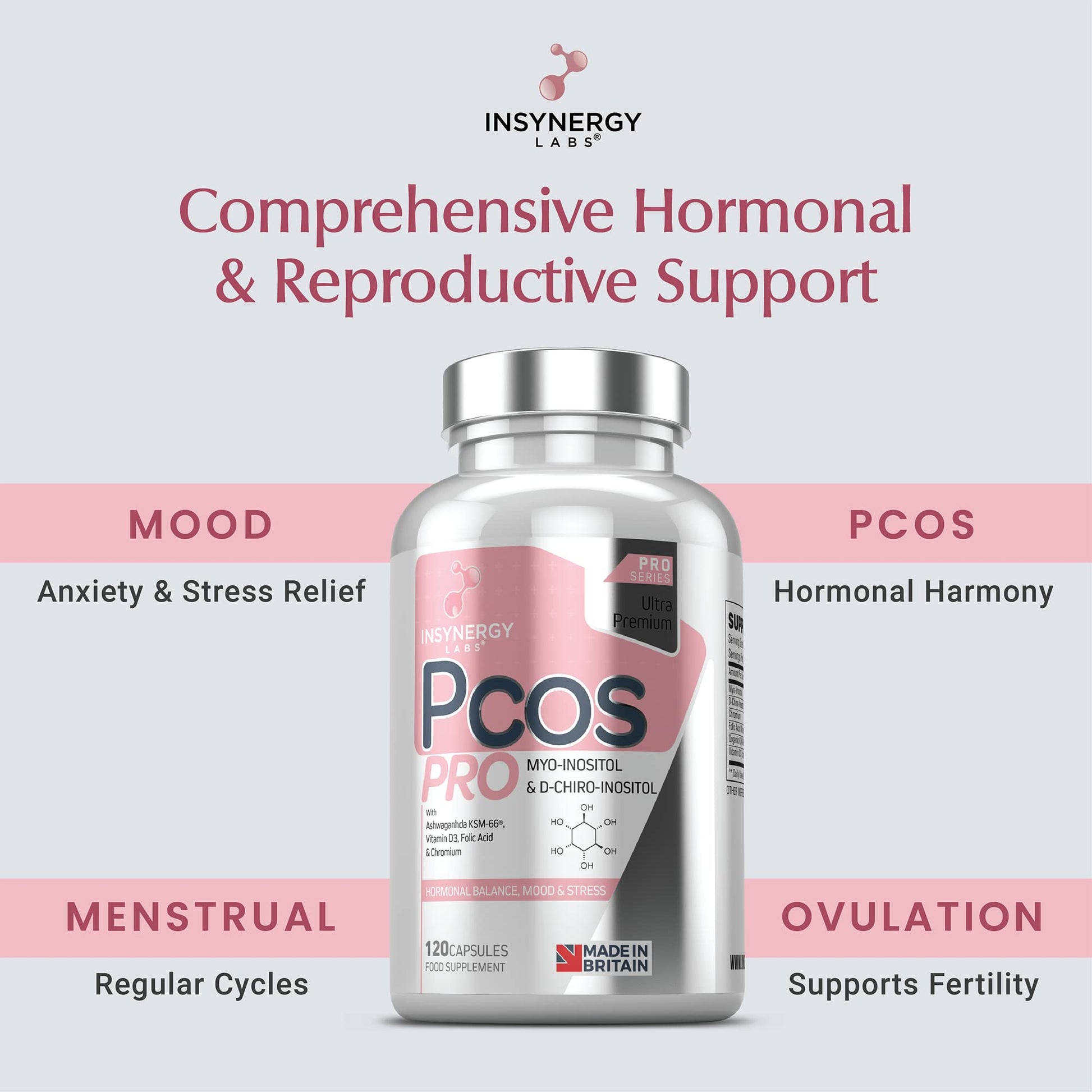 PCOS Pro - Ultra Premium Inositol PCOS Supplement (4X Extra Ingredients) Myo Inositol Insynergy LabsUS supplements