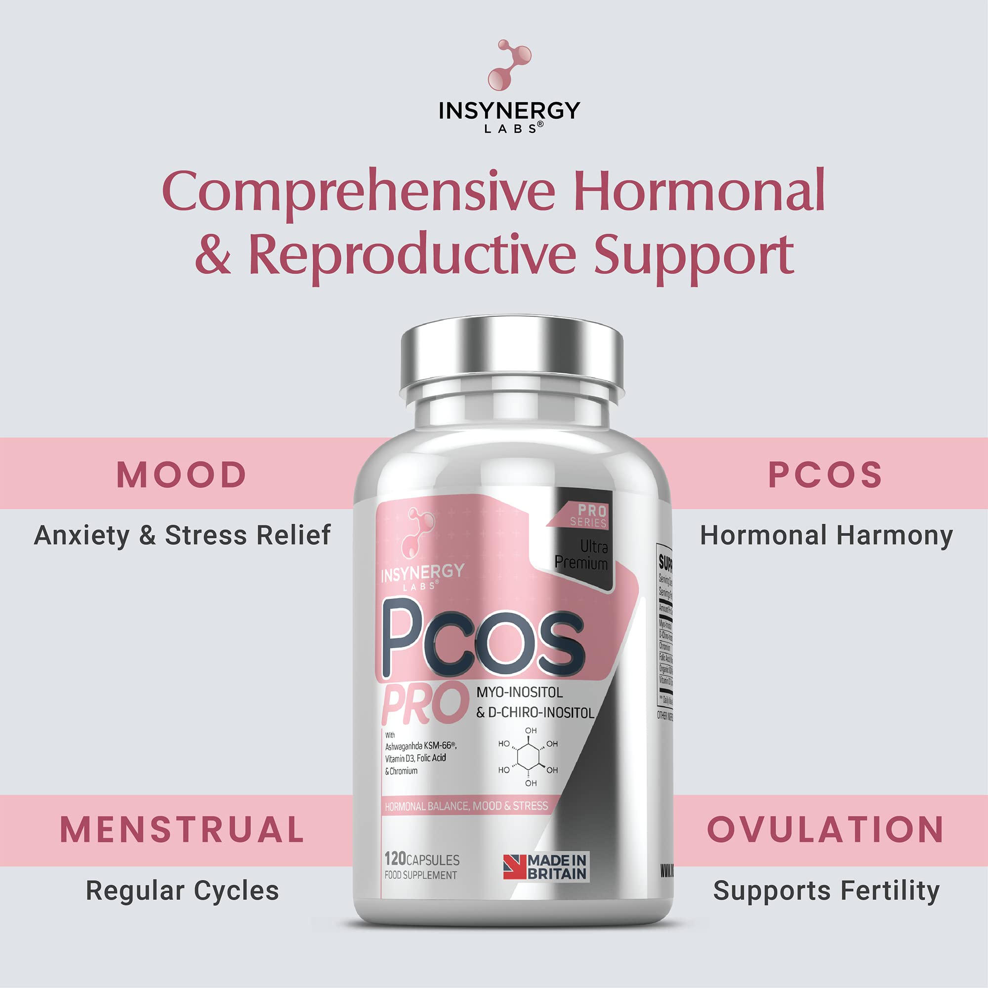 PCOS Pro - Ultra Premium Inositol PCOS Supplement (4X Extra Ingredients) Myo Inositol Insynergy LabsUS supplements