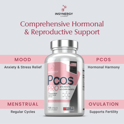PCOS Pro - Ultra Premium Inositol PCOS Supplement (4X Extra Ingredients) Myo Inositol Insynergy LabsUS supplements