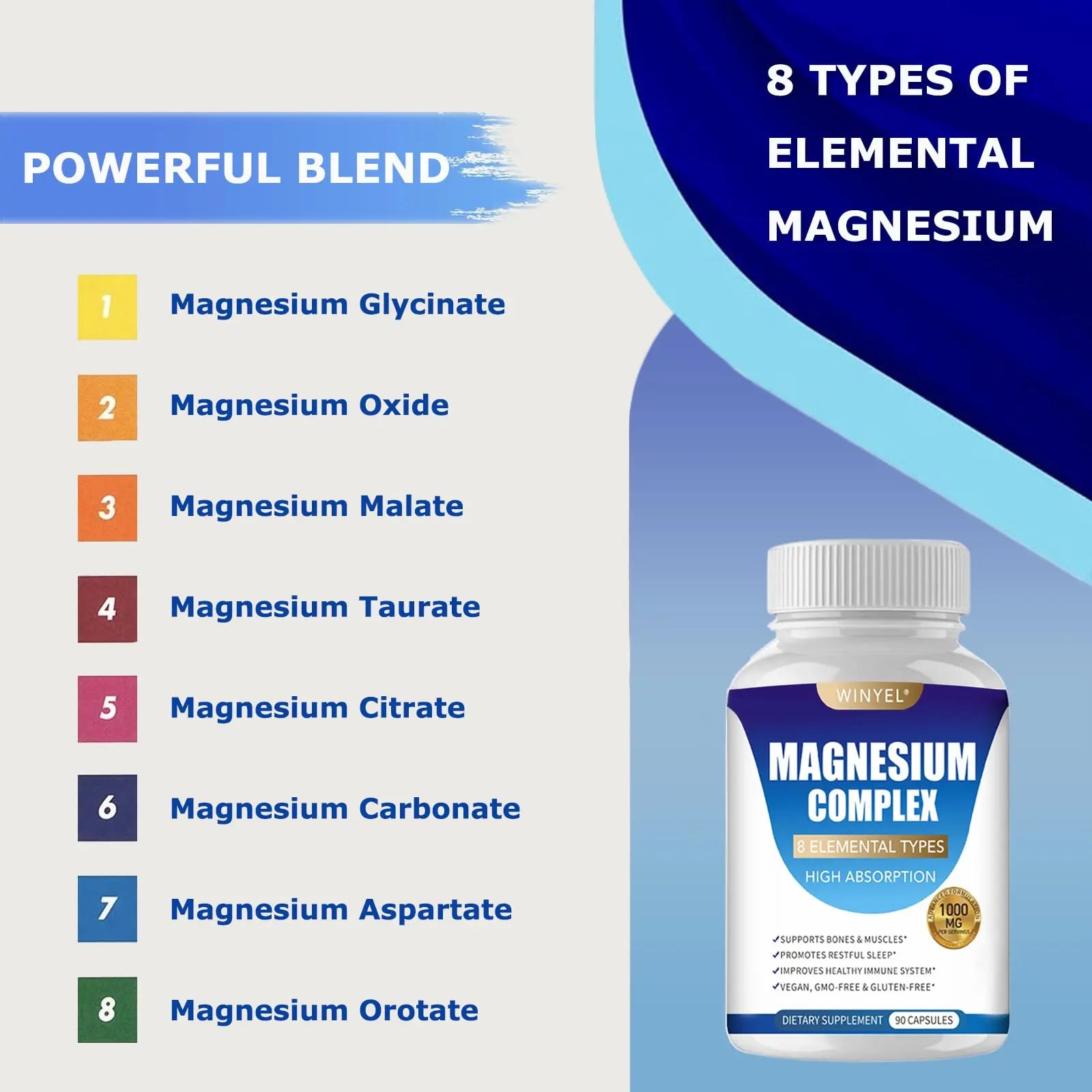 Magnesium Complex Supplement 8 Elemental 1000mg | Magnesium Supplement with Glycinate, Malate, Citrate | Sleep, Relaxation, Bone & Muscle | Vegan 90 Capsules WINYELnz supplements