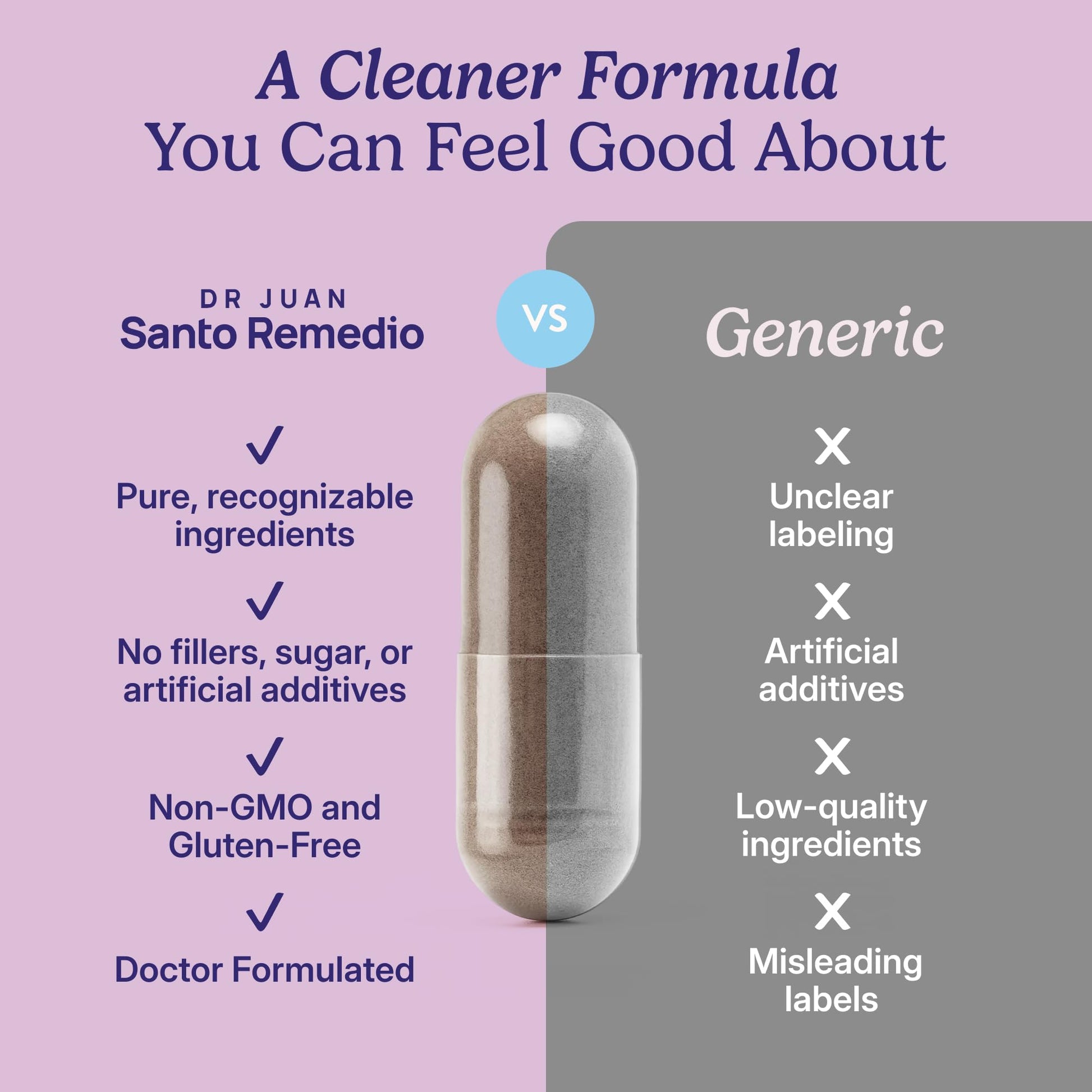 Santo Remedio Hormonal Balance for Women | Menopause Support for Hot Flashes, Night Sweats & Mood Swings | Hormone-Free Formula with Siberian Rhubarb, Chaste Tree & DIM | Doctor Juan Rivera Product Santo RemedioAu supplements