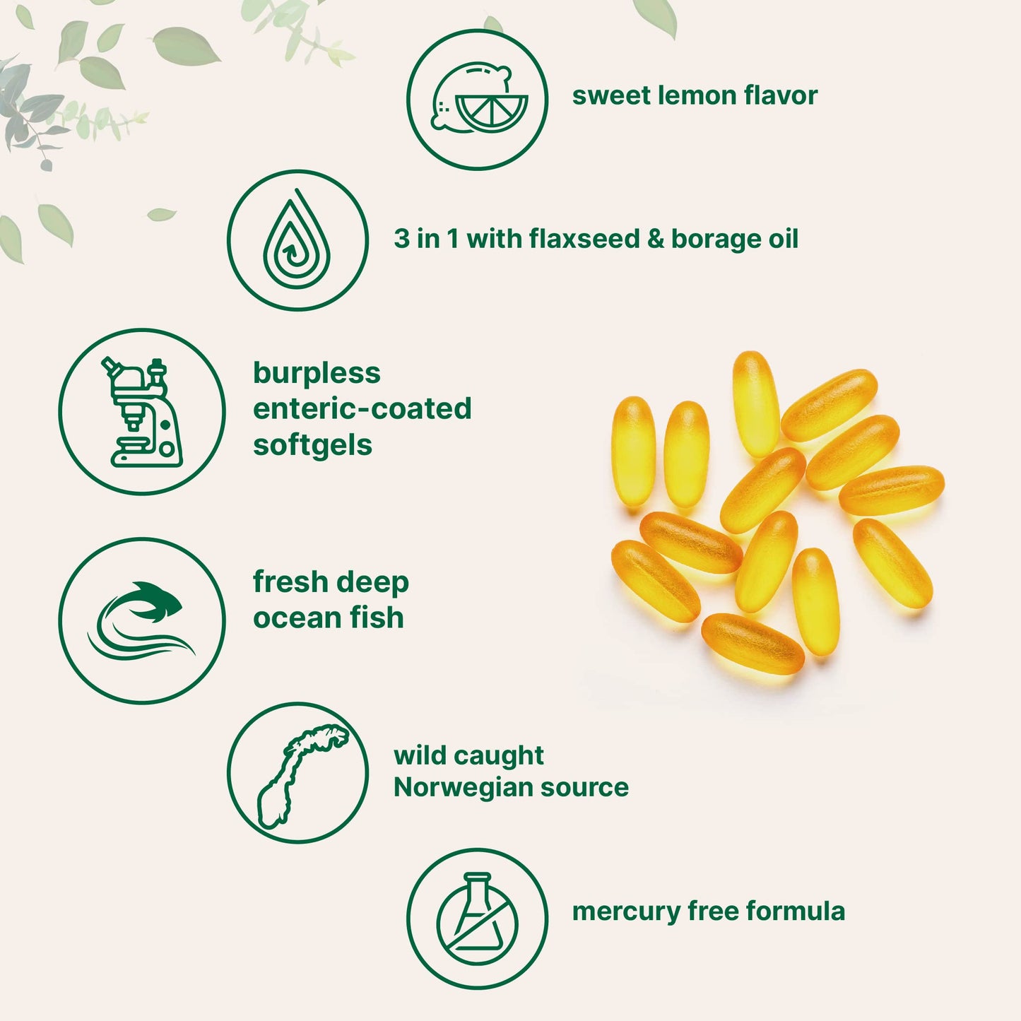 Ultra Omega 3-6-9 3600mg Perserv, 300 Burpless Softgels | Lemon Flavor Micro IngredientsUS supplements