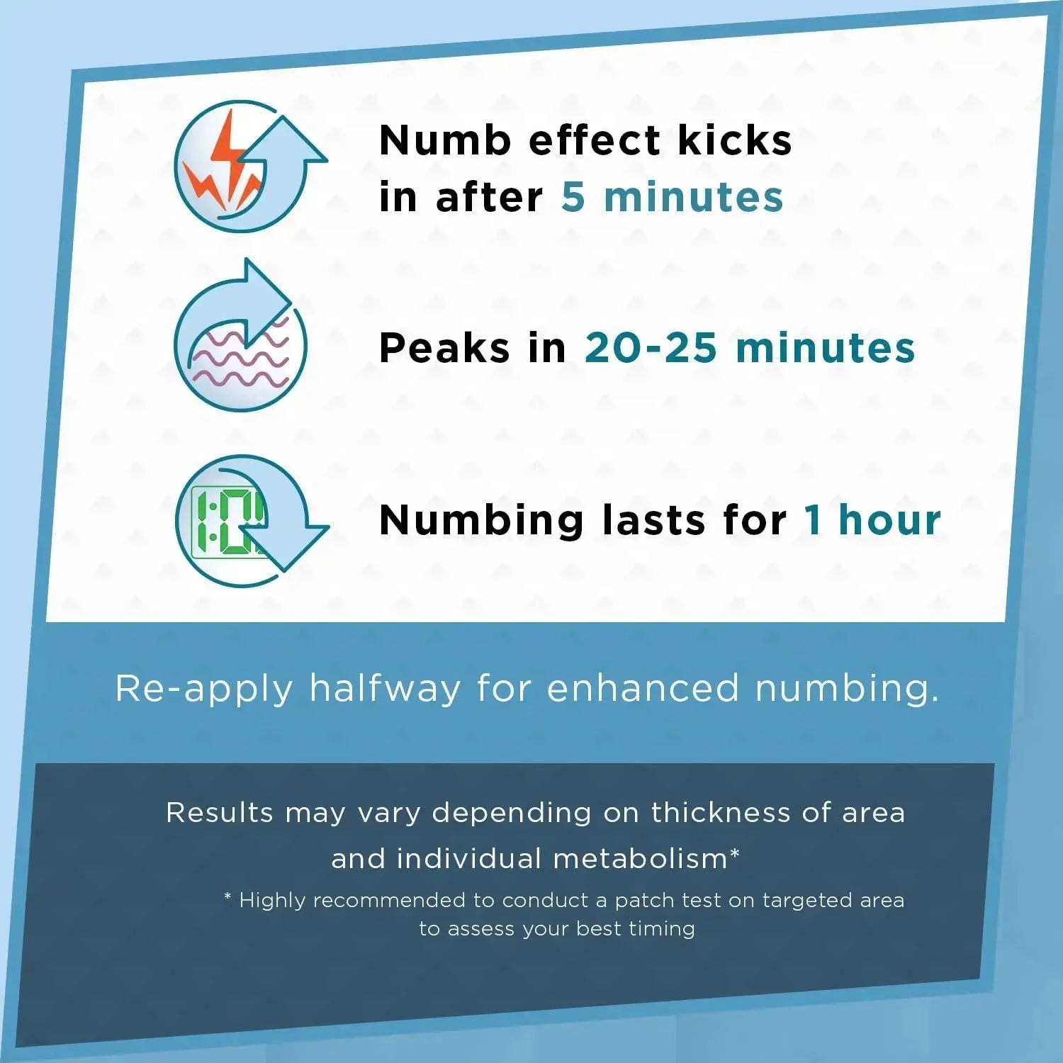 Clinical Resolution Numb Master 5% Lidocaine Topical Numbing Cream, 2 Pack of 1.25 Oz, Pain Relief Burn Itch Numb, Maximum Strength Topical Anesthetic with Allantoin, Vitamin E, Hemorrhoid Treatment Clinical ResolutionAu supplements