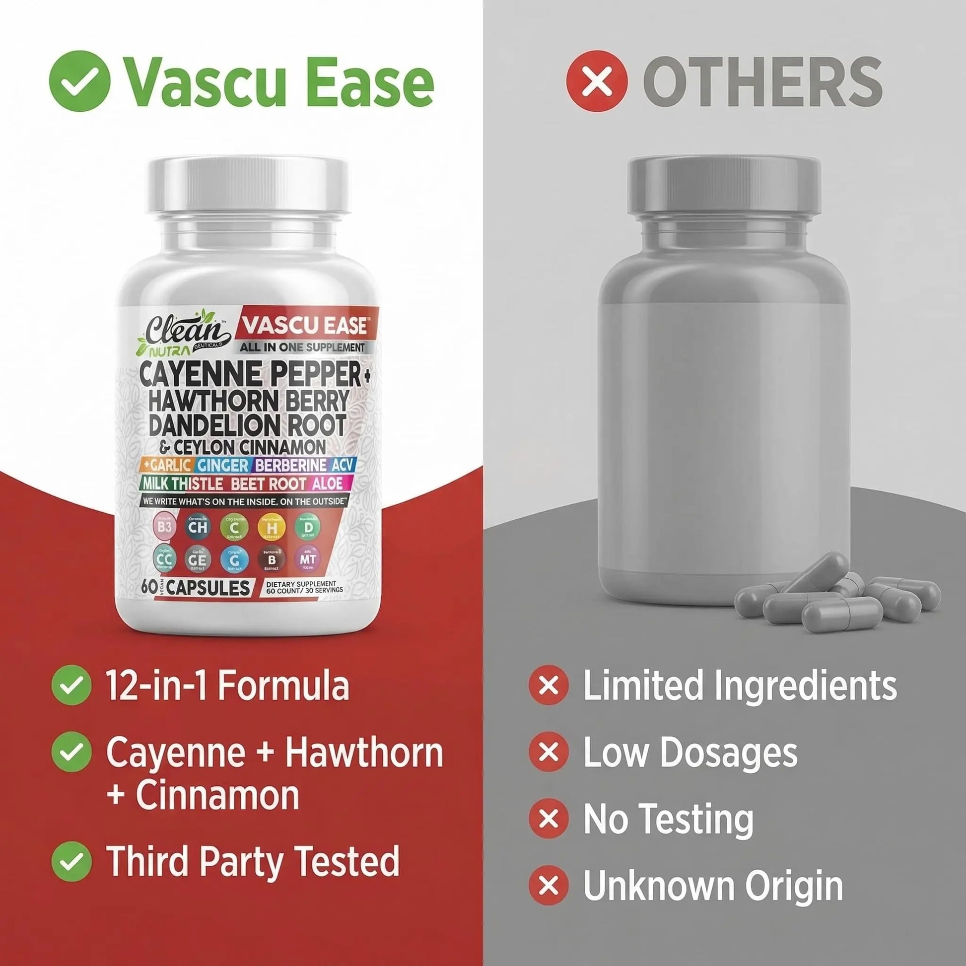 Clean Nutra Cayenne Pepper Capsules Supplement with Hawthorn Berry, Dandelion Root, Ceylon Cinnamon, Garlic, Ginger, Berberine, Apple Cider Vinegar, Milk Thistle, Beet Root, Aloe Vera Pills & More Clean Nutraceuticalsnz supplements