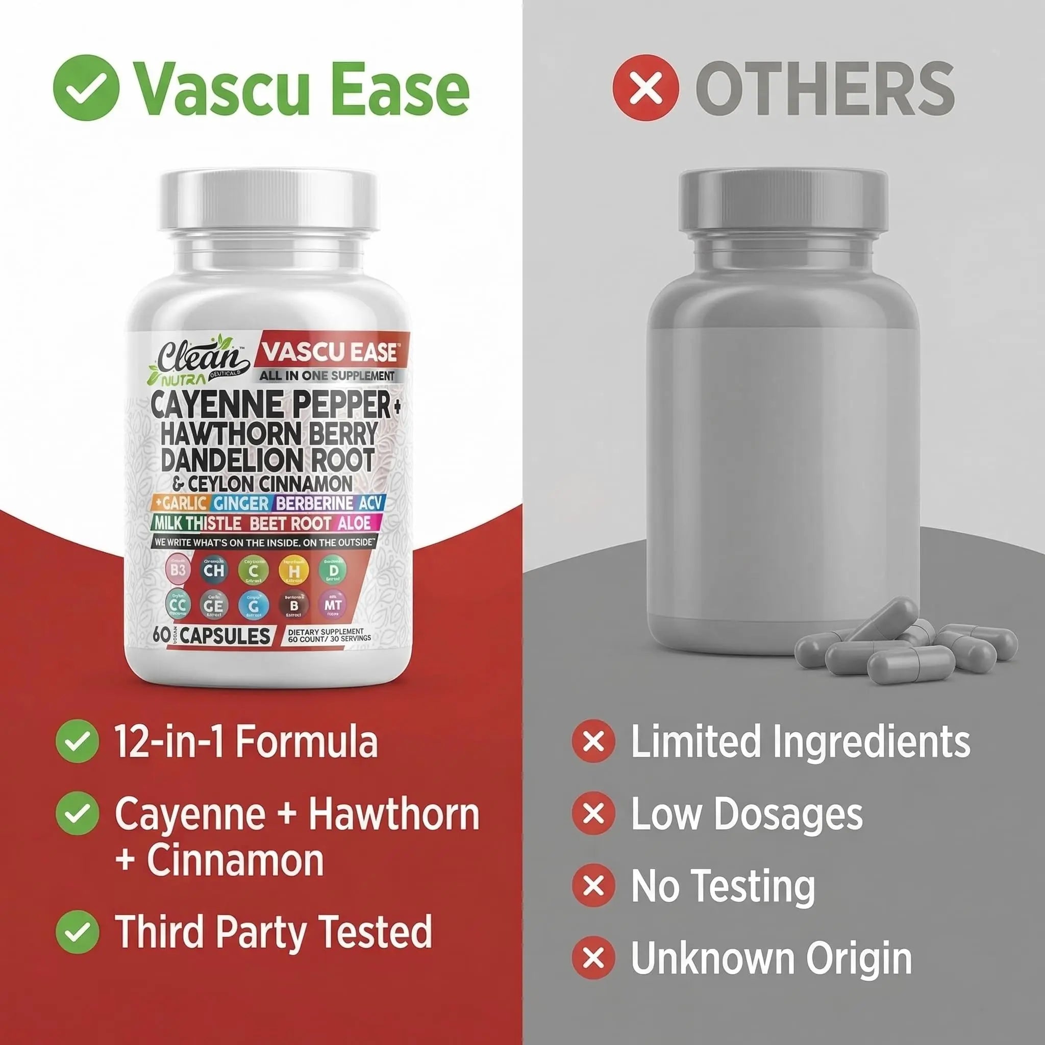 Clean Nutra Cayenne Pepper Capsules Supplement with Hawthorn Berry, Dandelion Root, Ceylon Cinnamon, Garlic, Ginger, Berberine, Apple Cider Vinegar, Milk Thistle, Beet Root, Aloe Vera Pills & More Clean Nutraceuticalsnz supplements
