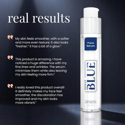 Renue Blue Methylene Blue Face Serum - Liposomal NAD+ Complex and Nutrients for Skin Rejuvenation, Deep Hydration, and Anti-Aging Support Renue By ScienceUS supplements