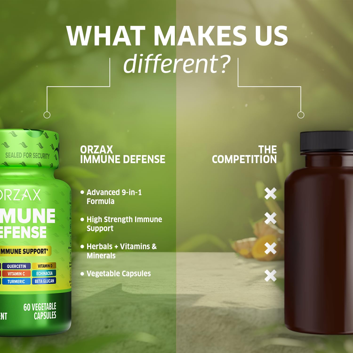 ORZAX 9 in 1 Immune Defense Booster Herbal Supplement, Specialized High Strength Formula - Vitamin C & D, Zinc, Quercetin, Turmeric & Ginger, Echinacea - Non-GMO - 60 Veggie Capsules - 30 Day Supply ORZAXAu supplements