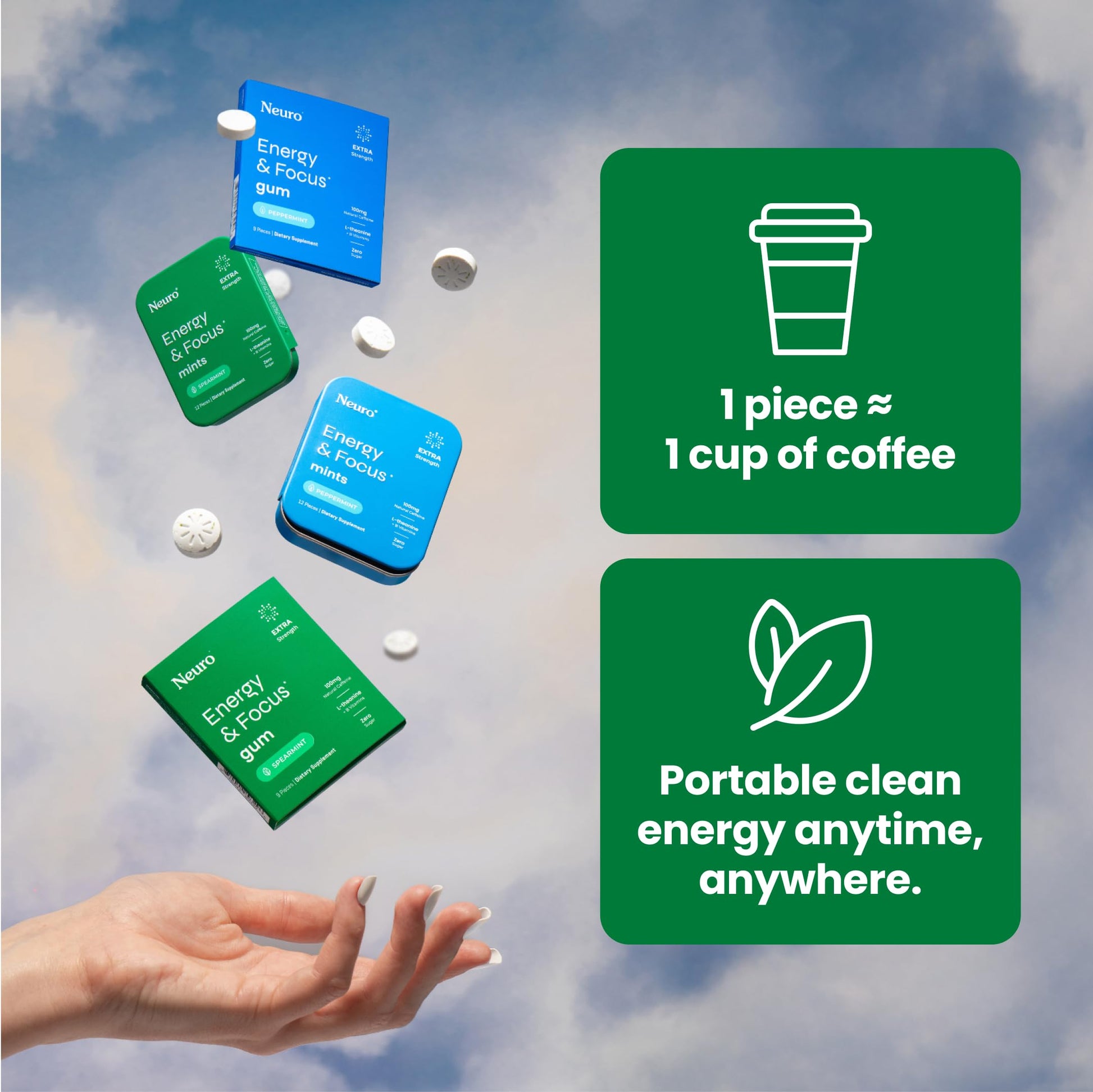 Neuro Energy & Focus Mints, Extra Strength - Sugar Free Breath Mints with 100mg Natural Caffeine, B Vitamins & L-Theanine - Vegan Brain Supplement for Exercise, Study & Daily Focus - Spearmint, 72 ct NeuroAu supplements