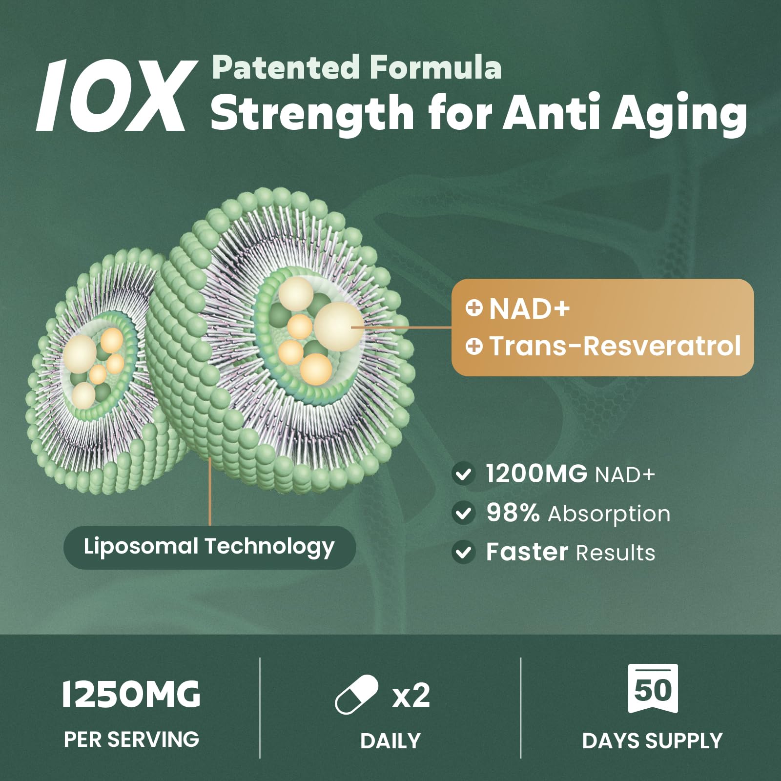 MEGNETA Liposomal NAD+ Supplement 1200mg with Trans Resveratrol - Boost NAD+ Levels, Energy & Anti-Aging Support - Vegan, 100 Capsules MEGNETAAu supplements