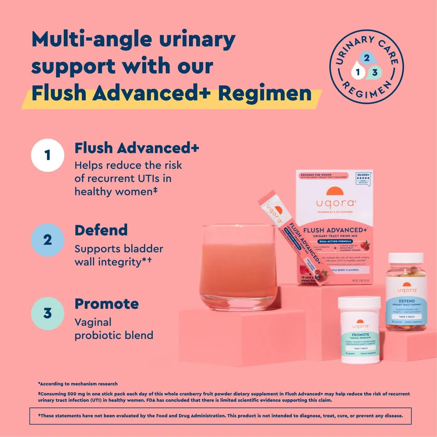 Uqora Flush Advanced+ Regimen with Flush Advanced+ - Cranberry to Reduce Risk of Recurrent UTI** - Defend & Promote - D-Mannose, Vitamin C, Green Tea Extract & Probiotics - 3-Part Bundle UqoraAu supplements