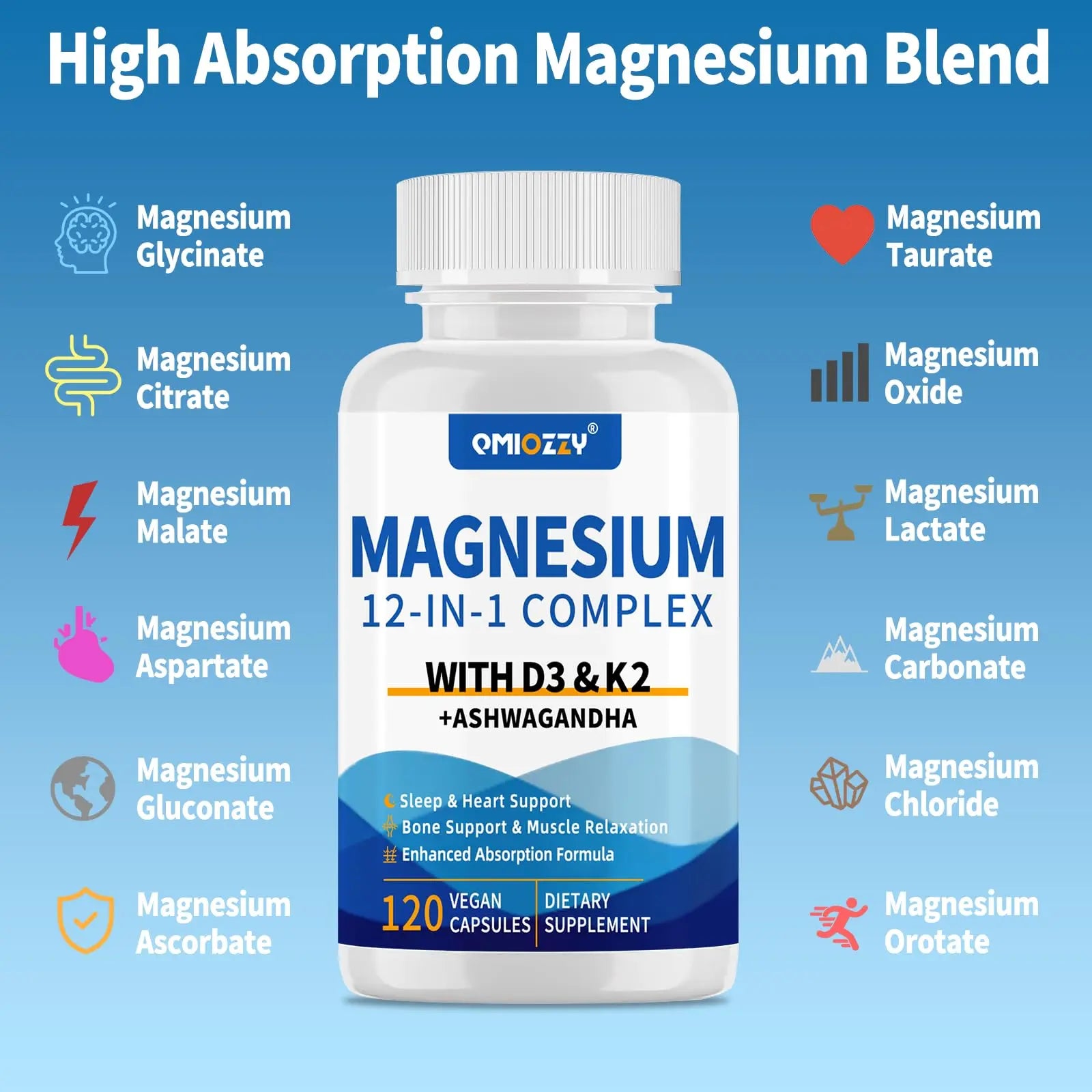 Magnesium Complex 12 in 1 Supplement for Women & Men 700mg, Magnesium Glycinate with Vitamin D3 K2, Citrate Malate Oxide Taurate Aspartate Orotate, for Relaxation, Heart, Energy, Muscle, 120 Capsules Qmiozzynz supplements