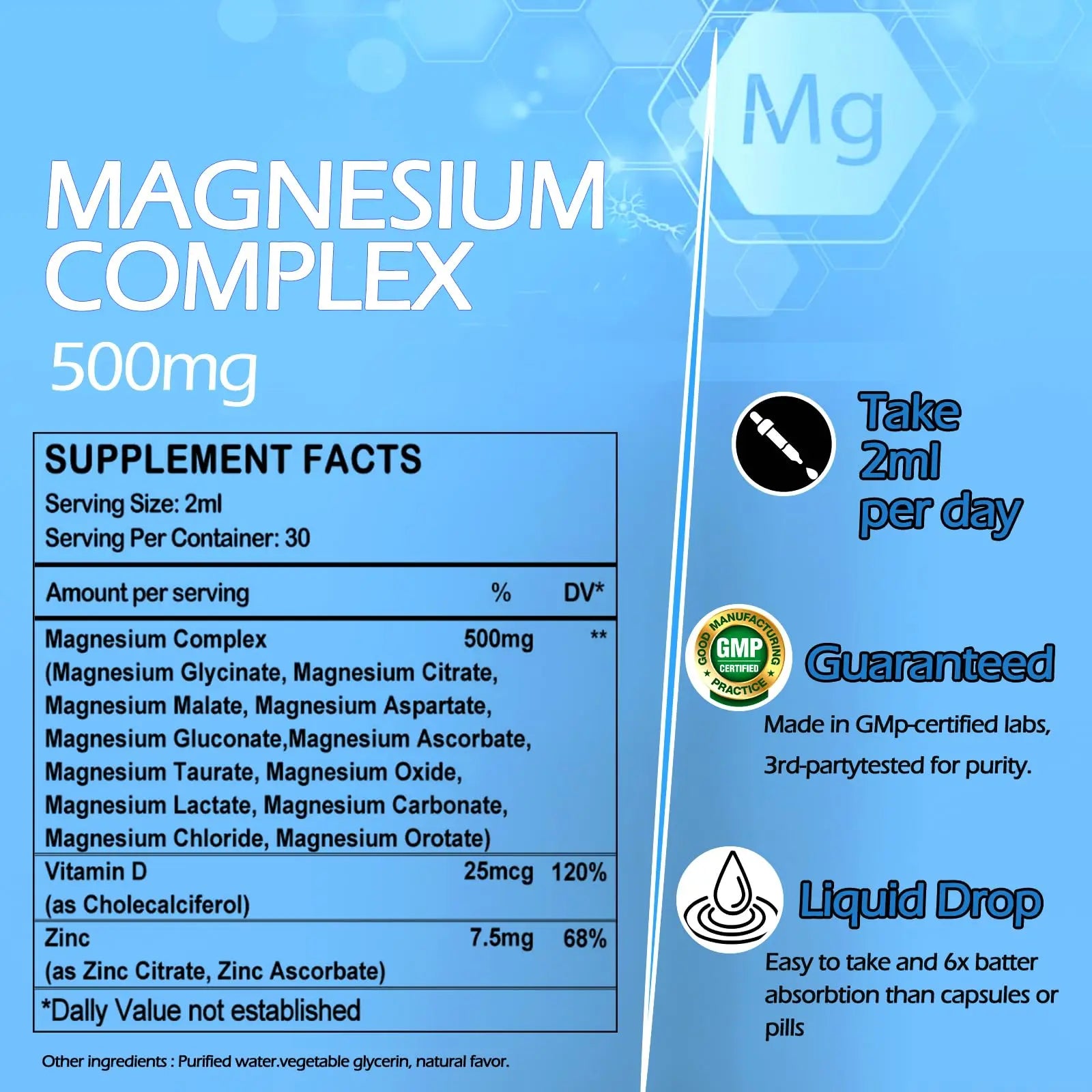 Magnesium 12 in 1 Complex Liquid Drops Magnesium Supplement w. Glycinate Citrate Malate Taurate Oxide Aspartate Orotate, Calm Magnesium for Sleep Muscle Heart Support丨Max Absorption Liquid Formula AMENQ hHEALTHnz supplements