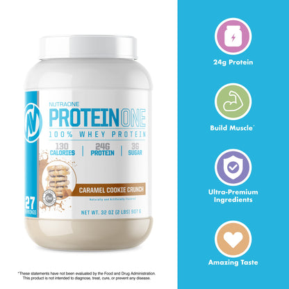 NutraOne ProteinOne Whey Protein Promote Recovery and Build Muscle with a Protein NutraOneUS supplements