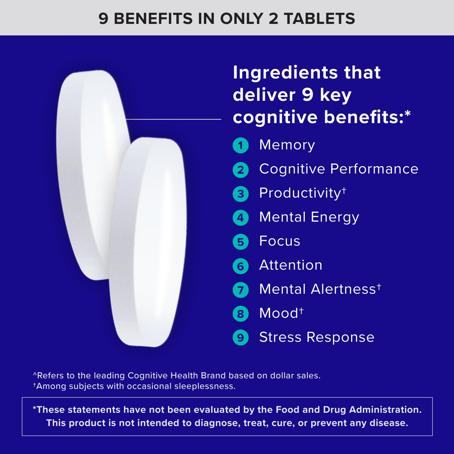 Qunol Brain Health Memory Plus with B6, Magnesium L-Threonate & Citicoline, Clinically Tested Ingredients to Improve Memory, Focus, Attention and Productivity, 90 Count QunolAu supplements