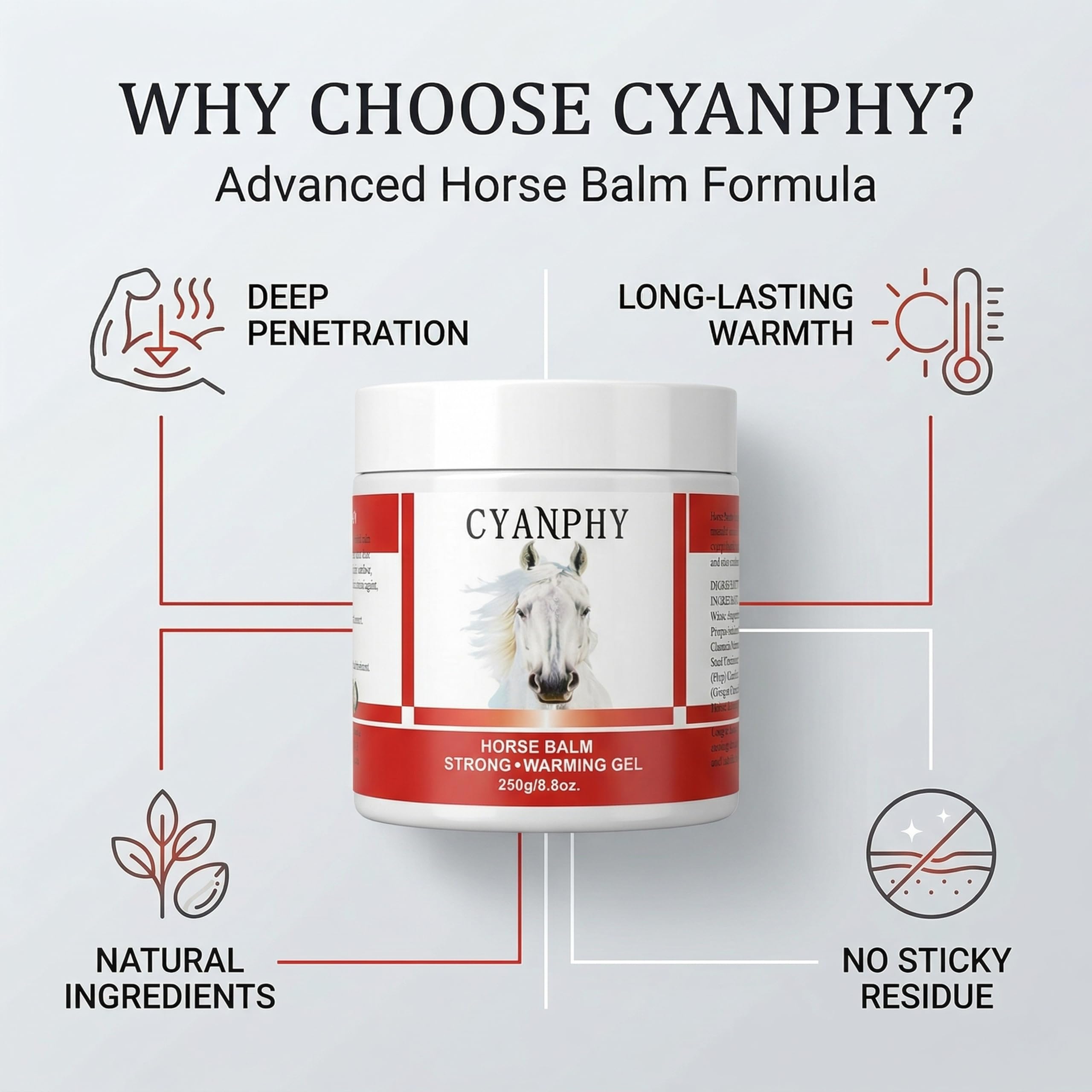 CYANPHY 250g Unisex Adult Extra Strong Horse Balm Joint Massage Cream with Fresh Scent for Muscle & Joint Massage Body for Warming Massage Gel for Hands, Feet, Legs, Knees, Waist for People CYANPHYAu supplements