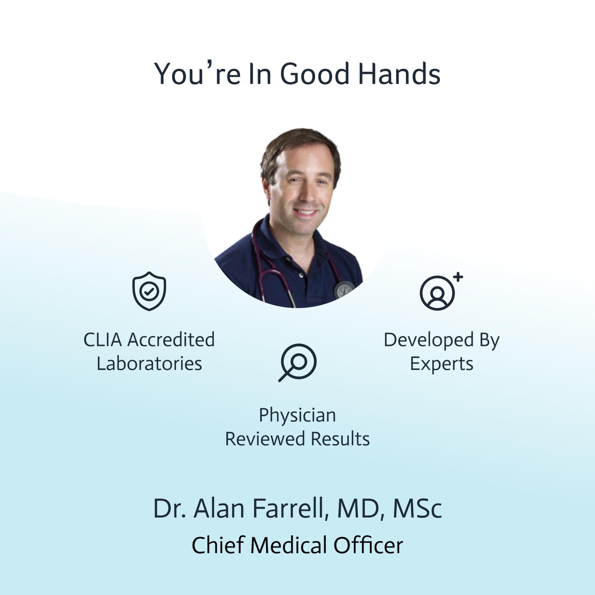 Pancreatic Function Test | 2-in-1 at-Home Test | Amylase | Lipase | Cap & CLIA Accredited Testing | Not Testable in NY & RI Choose HealthAu supplements