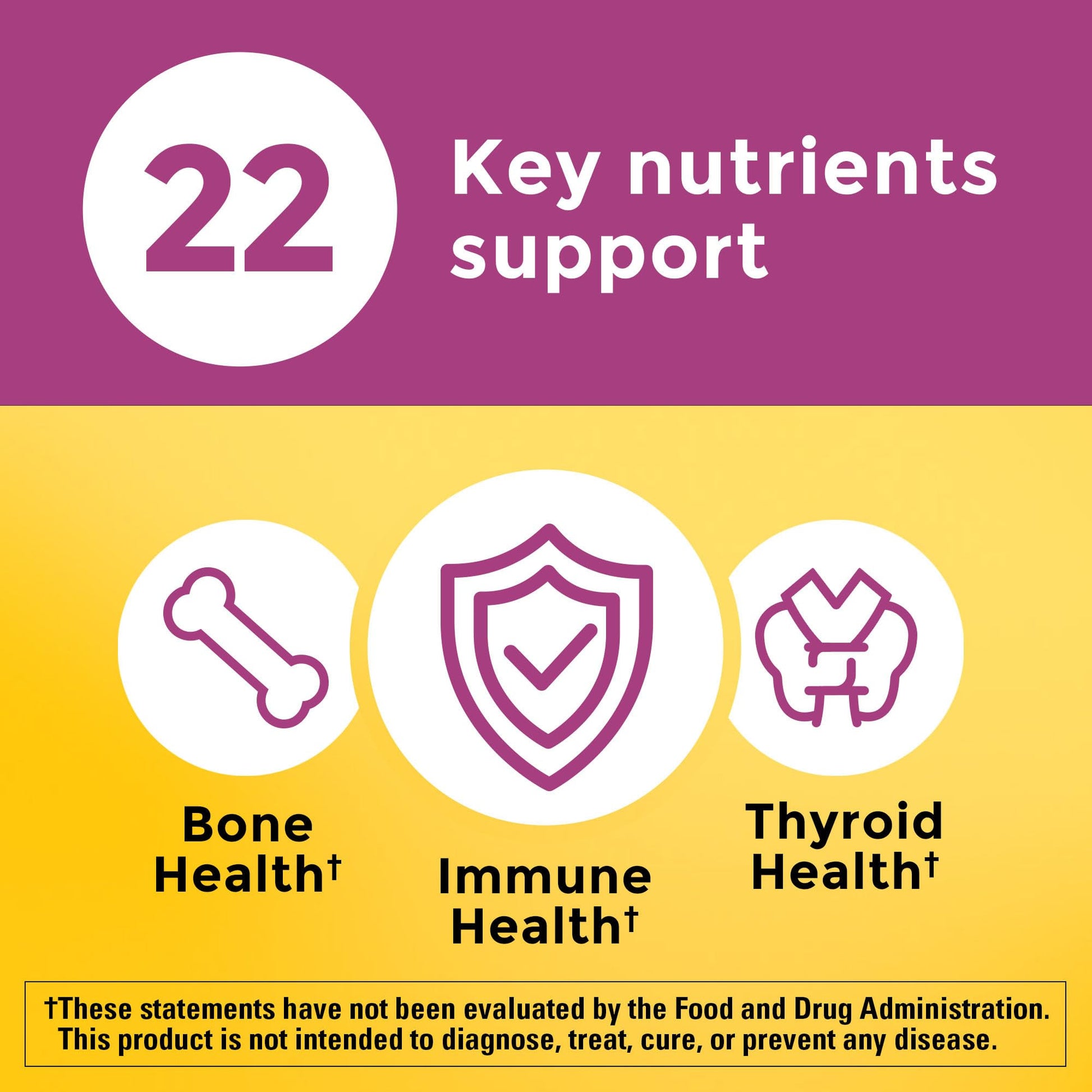 Nature Made Multivitamin For Women 50+ No Iron, Multivitamins for Women 50 Plus, Daily Nutritional Support, Nature Made Multi Vitamins, 90 Tablets, 90 Day Supply Nature MadeAu supplements