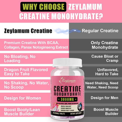 Creatine Monohydrate for Women, Creatine Supplement 3000mg, with Hydrolyzed ZeylamumUS supplements