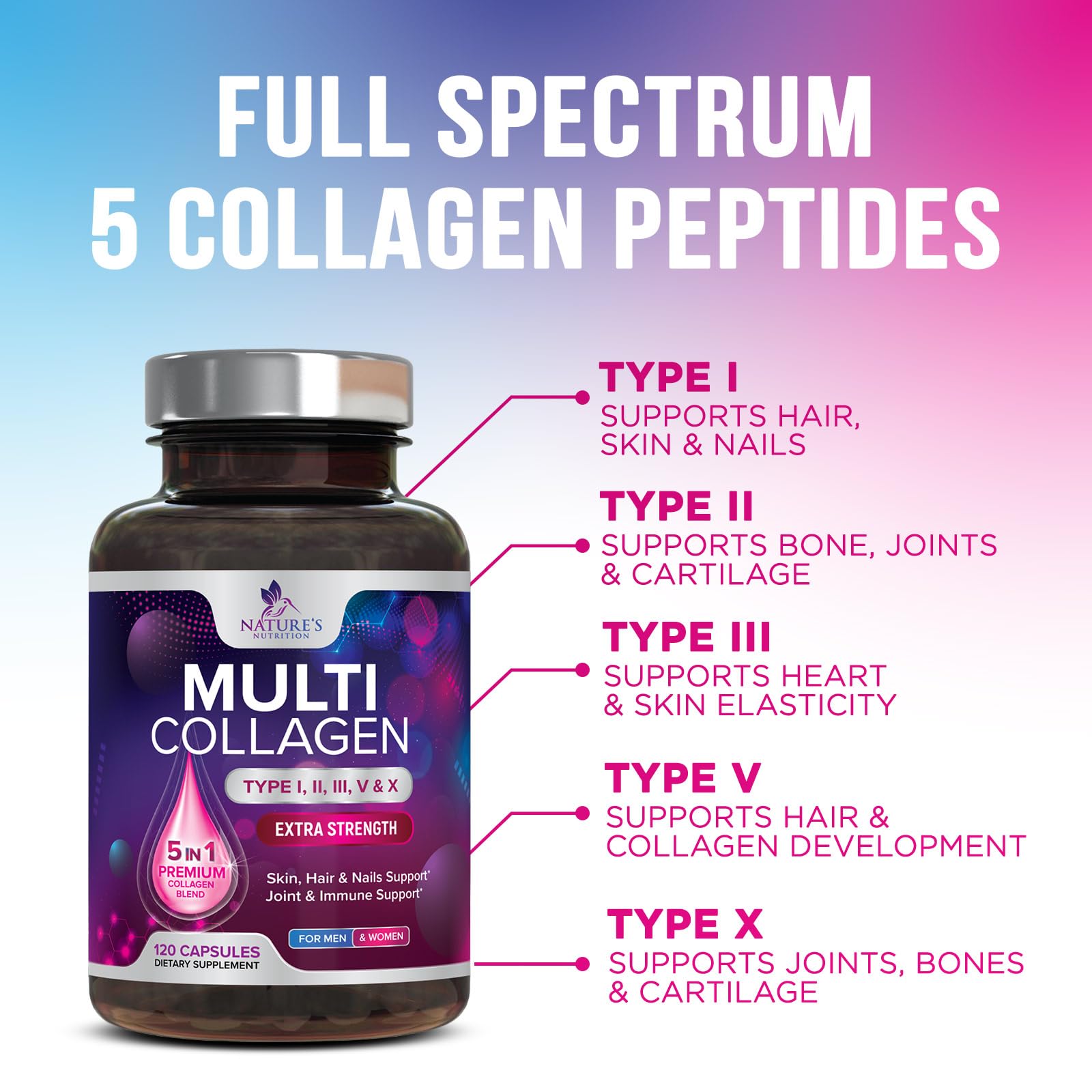 Multi Collagen Pills 2400 mg - Advanced Types I, II, III, V, X - Hydrolyzed Multi Collagen Peptides Pills, Collagen Supplements for Women & Men - Hair, Skin, & Nail Support Supplement - 120 Capsules Nature's NutritionAu supplements