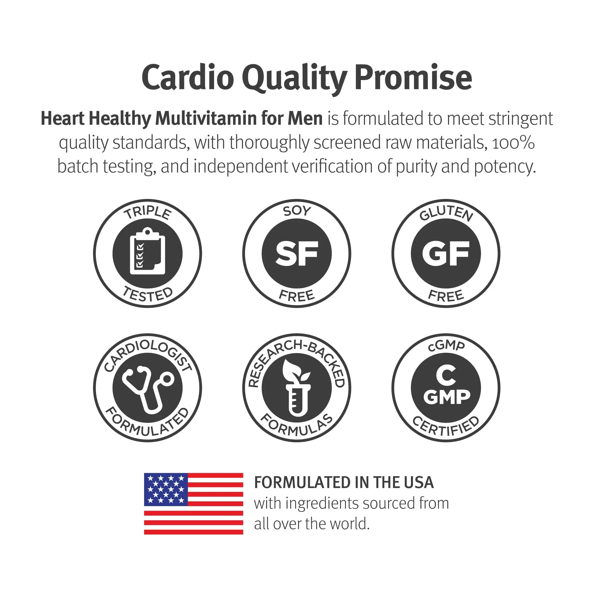 Dr. Sinatra Heart Healthy Multivitamin for Men with Vitamin D 1000 IU, A, B12, C, E, and Zinc, 90 Tablets (30-Day Supply) Dr. SinatraAu supplements