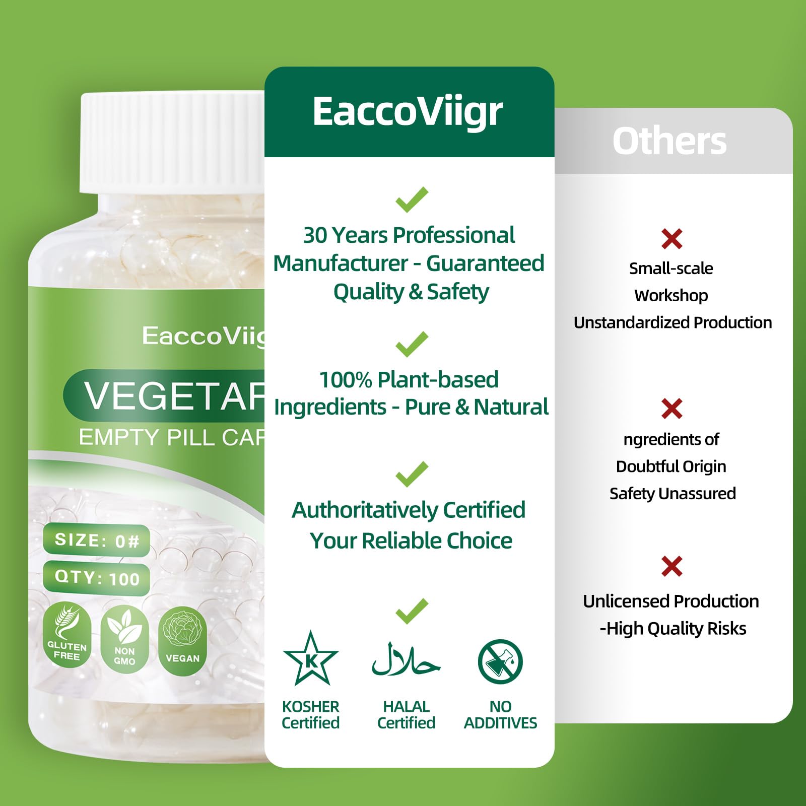 EaccoViigr Size 0 Empty Capsules - 500 Count Clear Empty Pill Capsules with Capsule Filling Kit, Fillable Vegan Vegetarian Capsule Empty for Vitamins, Easy for DIY Supplements EaccoViigrAu supplements