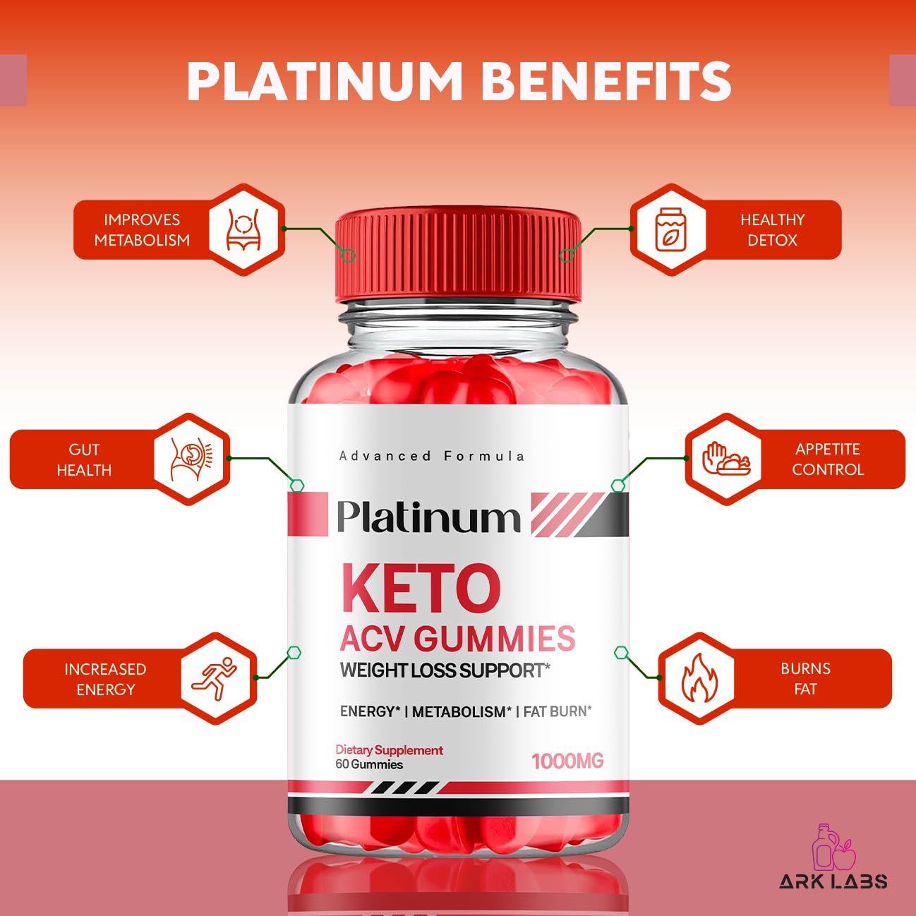 Platinum Keto Gummies, Platinum Keto ACV Gummies Advanced Weight Loss 1000MG Ark LabsUS supplements