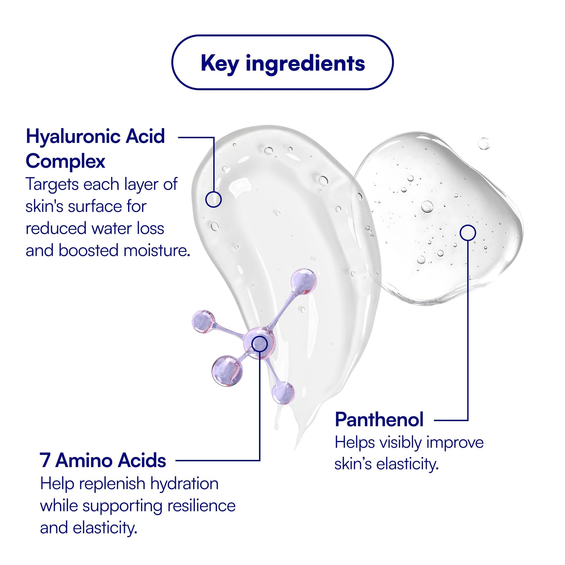 Bliss Drench & Quench Hyaluronic Acid Cream to Water Moisturizer | Lightweight Face Cream with 4 Types of Hyaluronic Acid for All Day Hydration and Plump Skin | Clean Vegan & Cruelty Free 1.7 fl oz BlissAu supplements