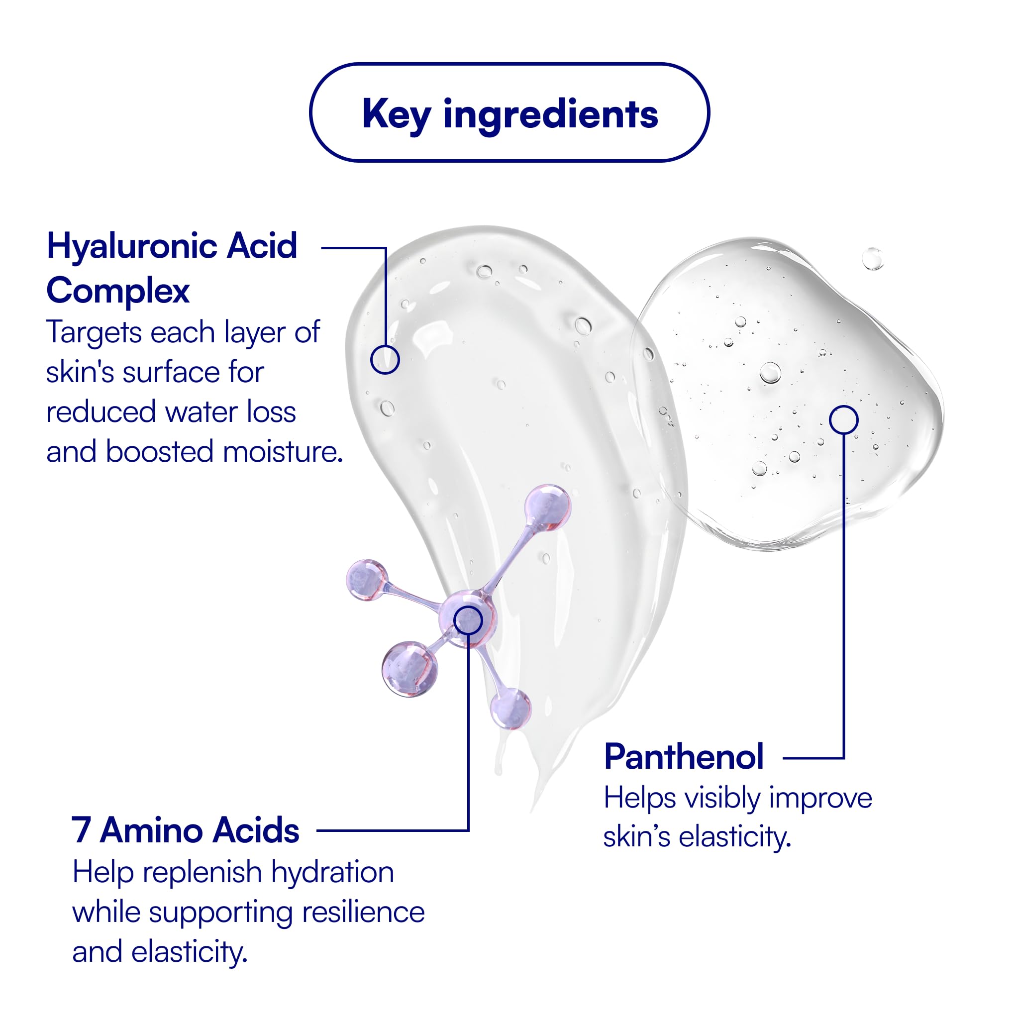 Bliss Drench & Quench Hyaluronic Acid Cream to Water Moisturizer | Lightweight Face Cream with 4 Types of Hyaluronic Acid for All Day Hydration and Plump Skin | Clean Vegan & Cruelty Free 1.7 fl oz BlissAu supplements
