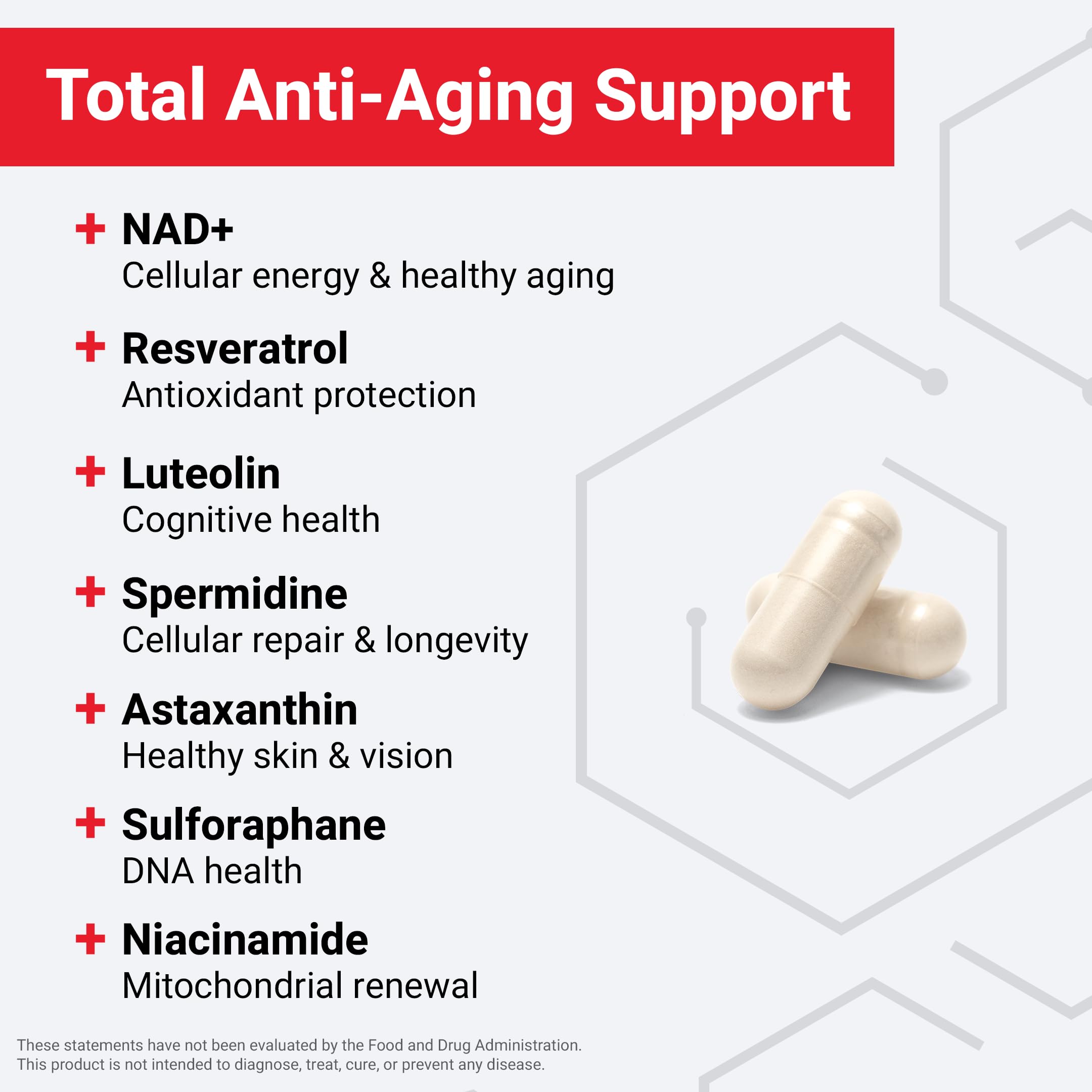 FORCE FACTOR NAD+ (NMN or Nicotinamide Riboside Alternative) with Resveratrol, Astaxanthin, Spermidine & Luteolin Complex, NAD to Support Cellular Health & Healthy Aging, 60 Capsules Force FactorAu supplements