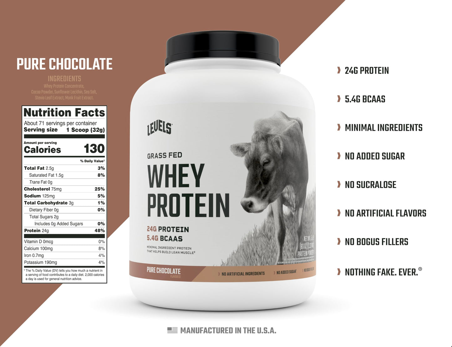 Levels Grass Fed 100% Whey Protein, No Hormones, Pure Chocolate, 5LB Levels NutritionUS supplements