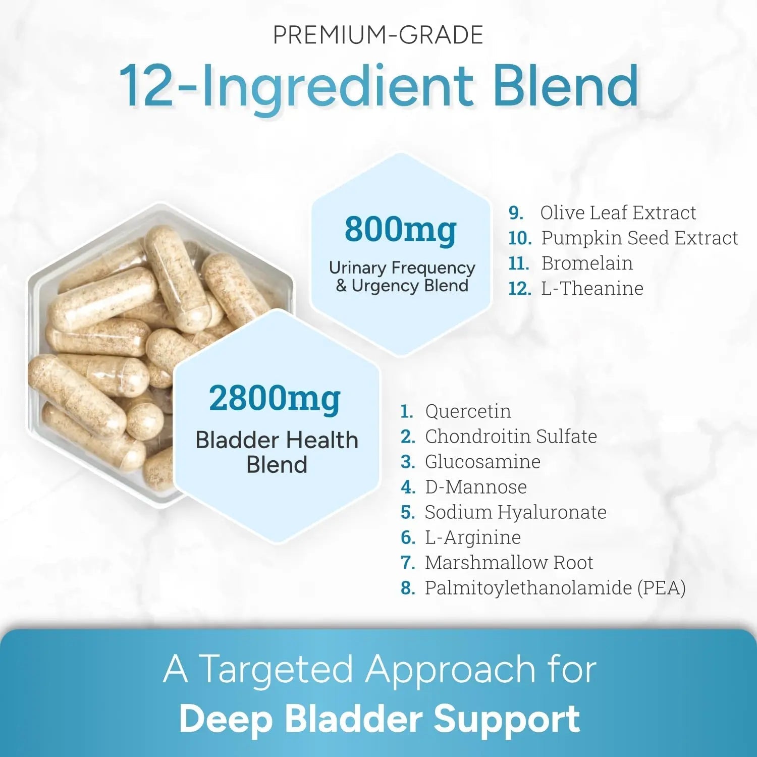 CystoMend Bladder & Pelvic Discomfort Formula (High Potency) - Supports Less Flares & Urgency* - Premium Bladder Support for Women & Men - USA Manufactured & Third-Party Tested - 180 Capsules CystoMendAu supplements