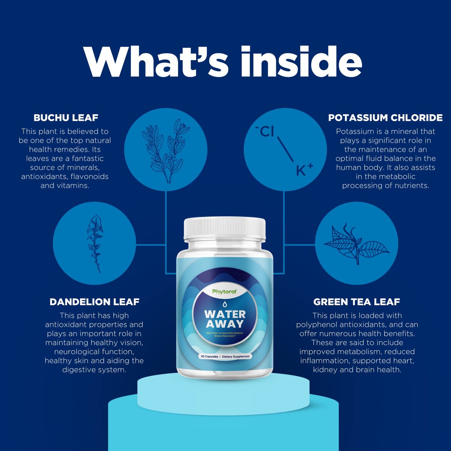 Diuretic Water Pills for Water Retention - Water Away Diuretic Pills for Bloating Relief TevareUS supplements