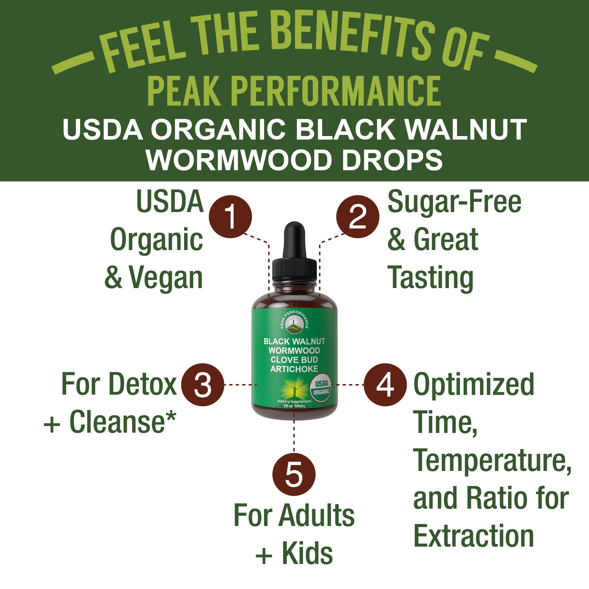 USDA Organic Wormwood Black Walnut Clove Drops Cleanse for Humans. Sugar Free Supplement for Intestinal Cleanse, Detox Support for Adults and Kids. with Artichoke and Clove Bud. Kosher, No GMOs Peak PerformanceAu supplements