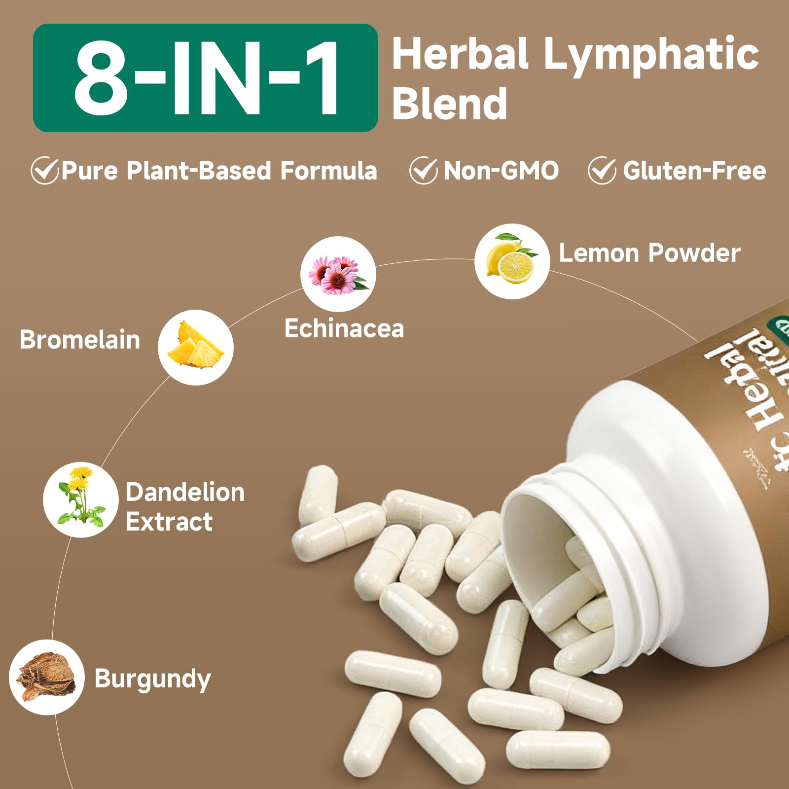 SpenHerb Lymphatic Drainage Capsules Supplements, 8-in-1 Herbal Lymphatic Blend Support Circulation and Natural Fluid Balance, Non-GMO Pure,60 Capsules/1 Pack SpenHerbAu supplements