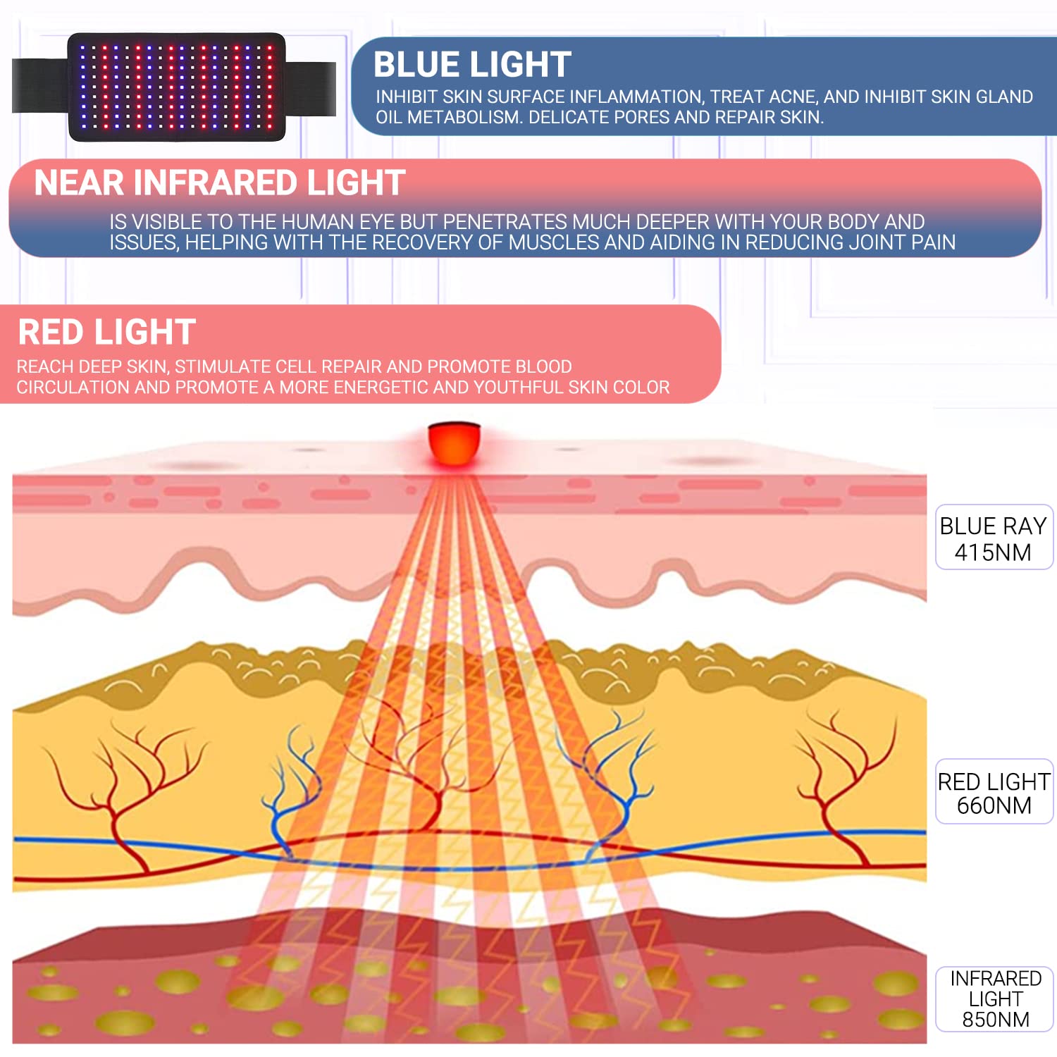LPSAFP Red Light Therapy Belt for Body, Wearable Device with Blue, red and Near Infrared Light LPSAFPAu supplements