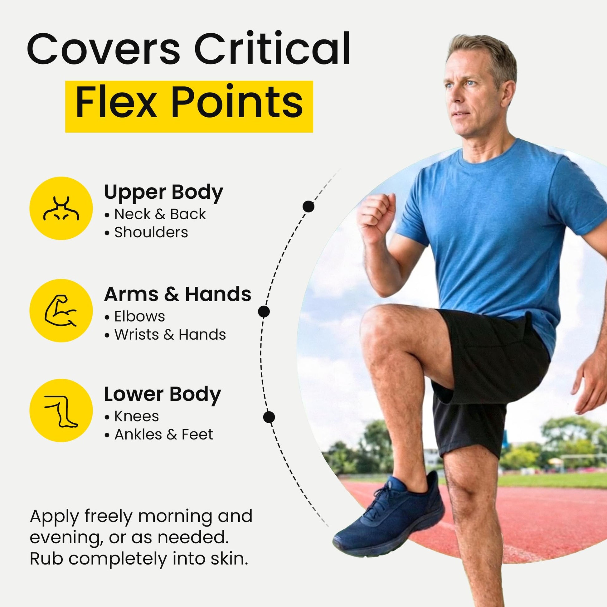 Flexcin Motion Lotion with CM8 - Joint & Muscle Therapy Cream for Back, Neck, Knee, Hand, Foot - Fast Absorbing with DMSO, Emu Oil, Aloe Vera - Non-Greasy 4oz Jar FlexcinAu supplements