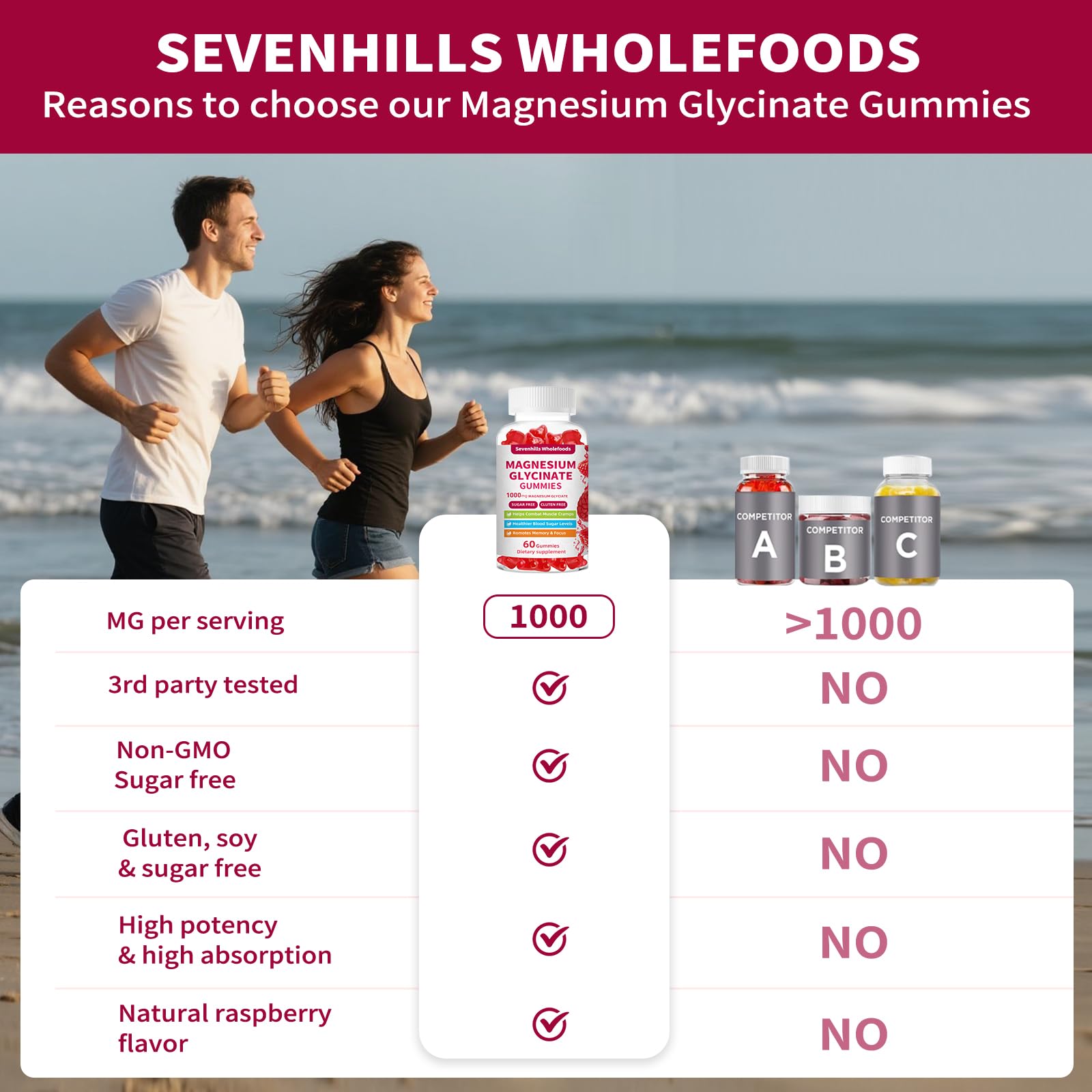Magnesium Glycinate Gummies 1000mg - Sugar Free Magnesium Potassium Supplement for Relaxation, Calm, Stress Relief, and Sleep Support for Adults & Kids - 60 Raspberry Gummies Sevenhills WholefoodsAu supplements