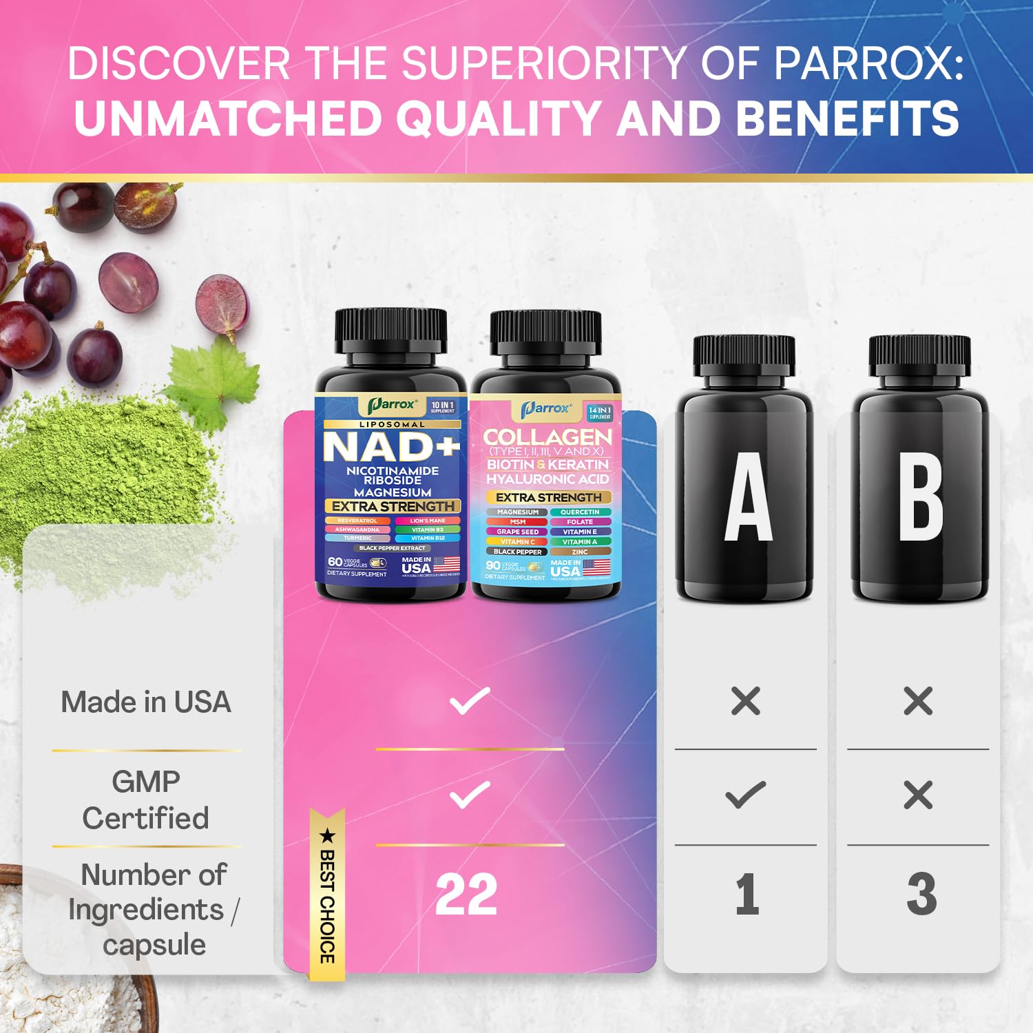 Parrox Forever Young Set with Liposomal NAD, Nicotinamide Riboside, Magnesium, Resveratrol, Lion's Mane, Collagen Peptides Types I, II, III, V and X, Biotin & Keratin, Hyaluronic Acid, Zinc, Quercetin ParroxAu supplements
