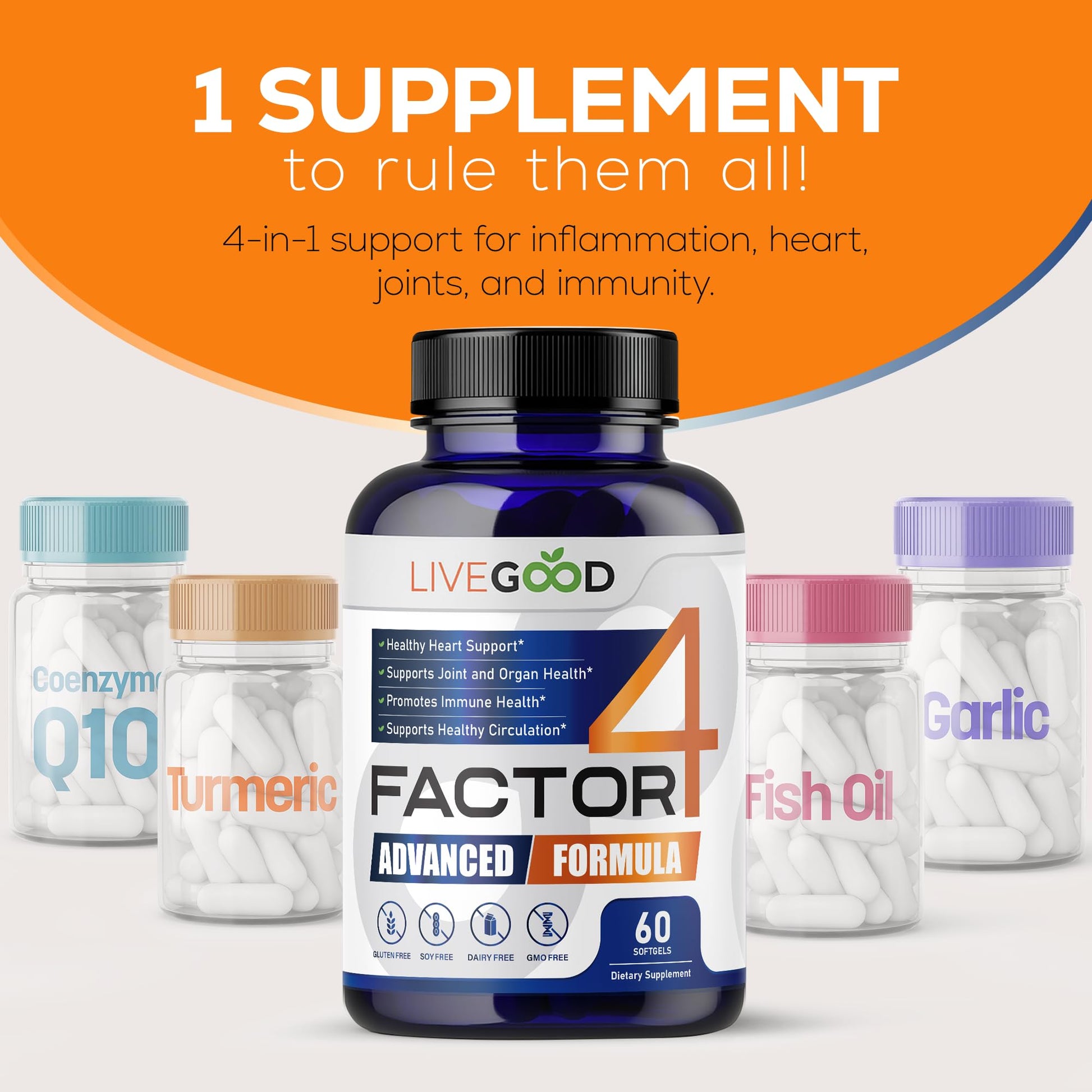 LIVEGOOD™ Factor 4, Omega 3 Fish Oil with EPA & DHA, CoQ10, and Turmeric, Advanced Q10 Coenzyme & CoQ10 Supplements, DHA Supplements for Heart, Joint & Immune Support, Made in USA, 60 Count, LIVEGOODAu supplements